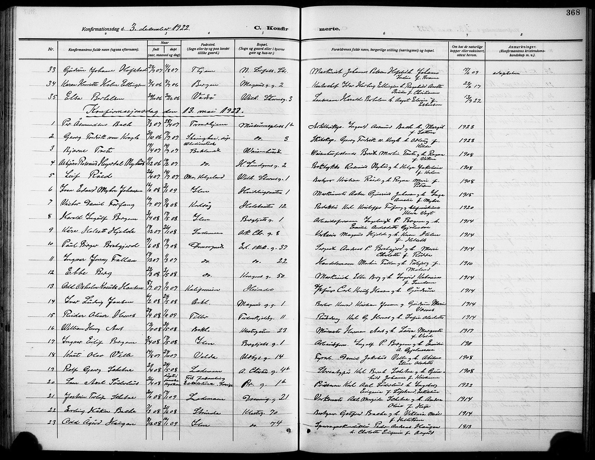 Ministerialprotokoller, klokkerbøker og fødselsregistre - Sør-Trøndelag, SAT/A-1456/601/L0096: Parish register (copy) no. 601C14, 1911-1931, p. 368
