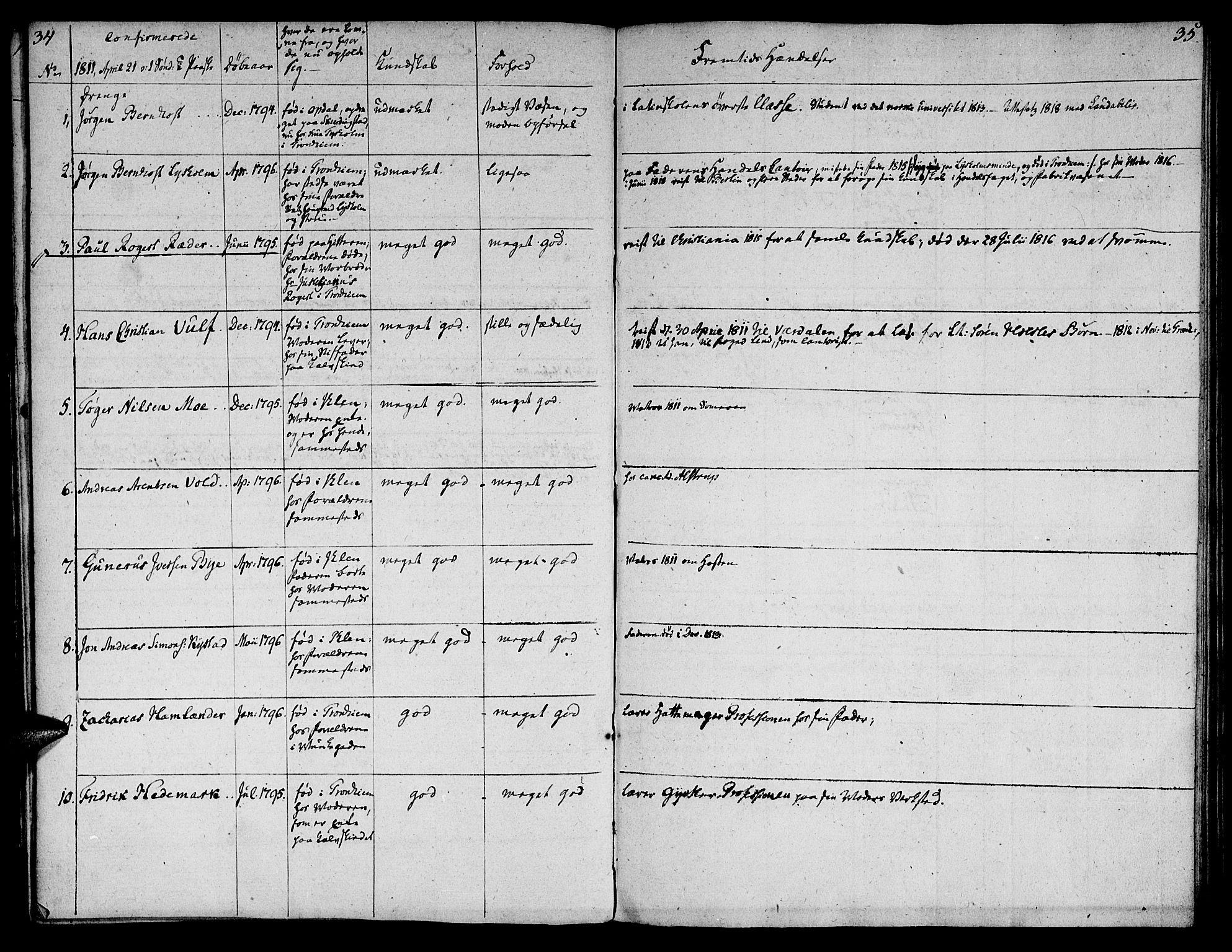 Ministerialprotokoller, klokkerbøker og fødselsregistre - Sør-Trøndelag, SAT/A-1456/601/L0069: Curate's parish register no. 601B02, 1807-1836, p. 34-35