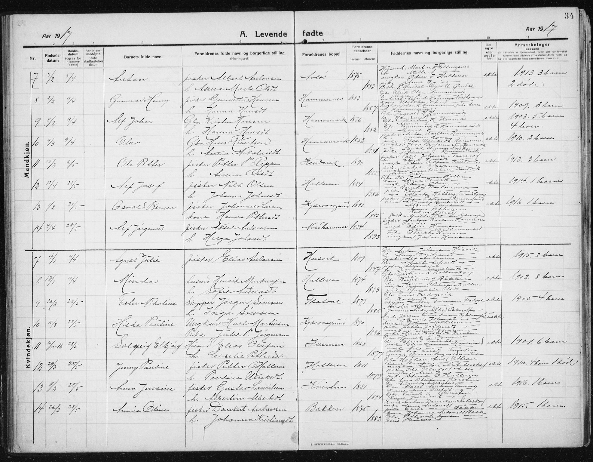 Ministerialprotokoller, klokkerbøker og fødselsregistre - Sør-Trøndelag, SAT/A-1456/641/L0599: Parish register (copy) no. 641C03, 1910-1938, p. 34