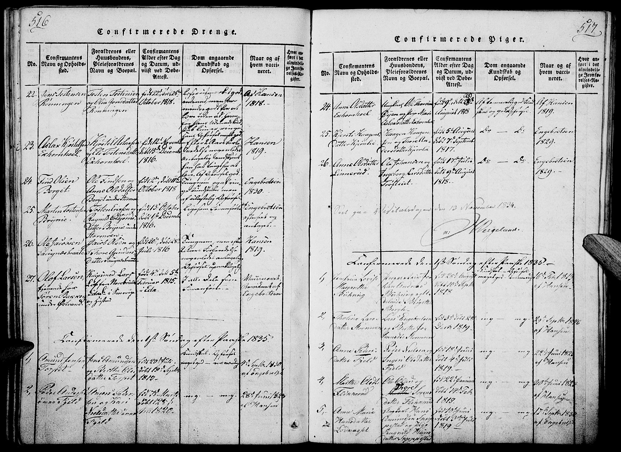 Nord-Odal prestekontor, AV/SAH-PREST-032/H/Ha/Haa/L0001: Parish register (official) no. 1, 1819-1838, p. 516-517