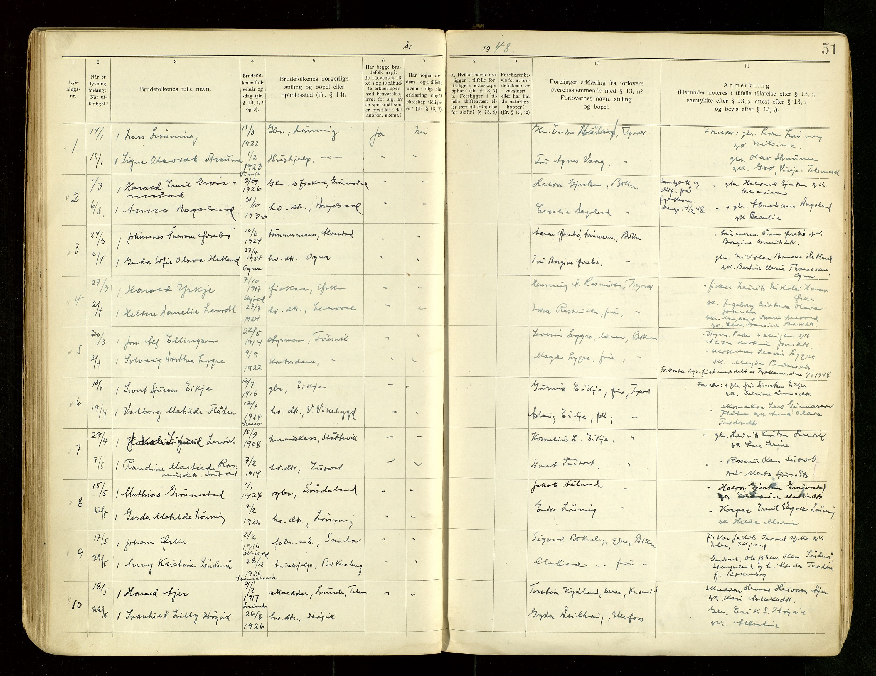 Tysvær sokneprestkontor, AV/SAST-A -101864/I/Ie/L0002: Banns register no. 2, 1919-1968, p. 51