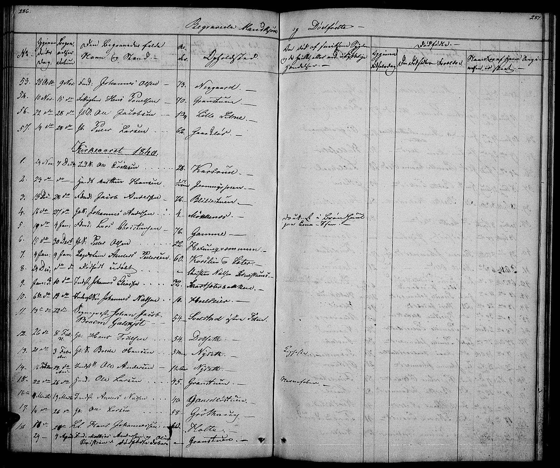 Vestre Toten prestekontor, SAH/PREST-108/H/Ha/Hab/L0002: Parish register (copy) no. 2, 1836-1848, p. 286-287