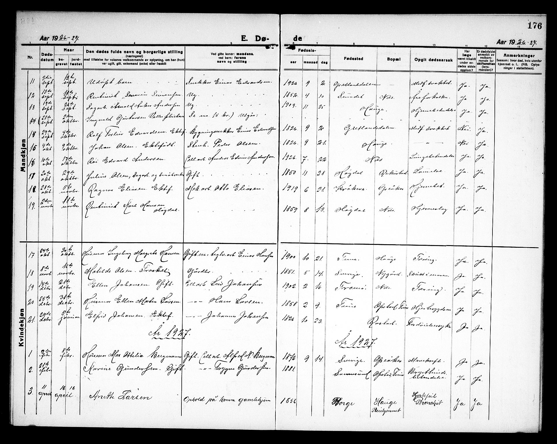 Rolvsøy prestekontor Kirkebøker, AV/SAO-A-2004/G/Ga/L0002: Parish register (copy) no. 2, 1920-1935, p. 176