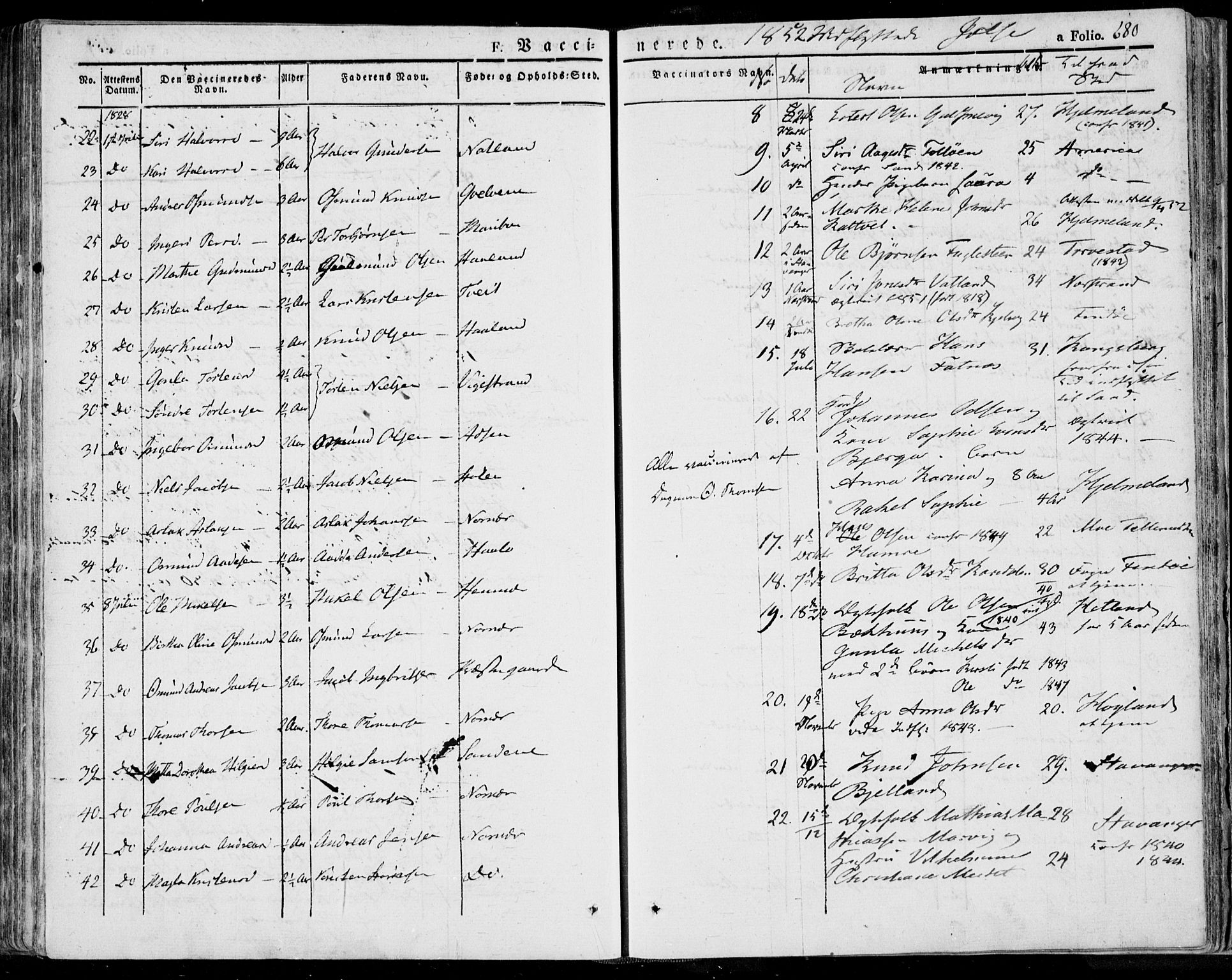 Jelsa sokneprestkontor, AV/SAST-A-101842/01/IV/L0006: Parish register (official) no. A 6.2, 1828-1853, p. 680