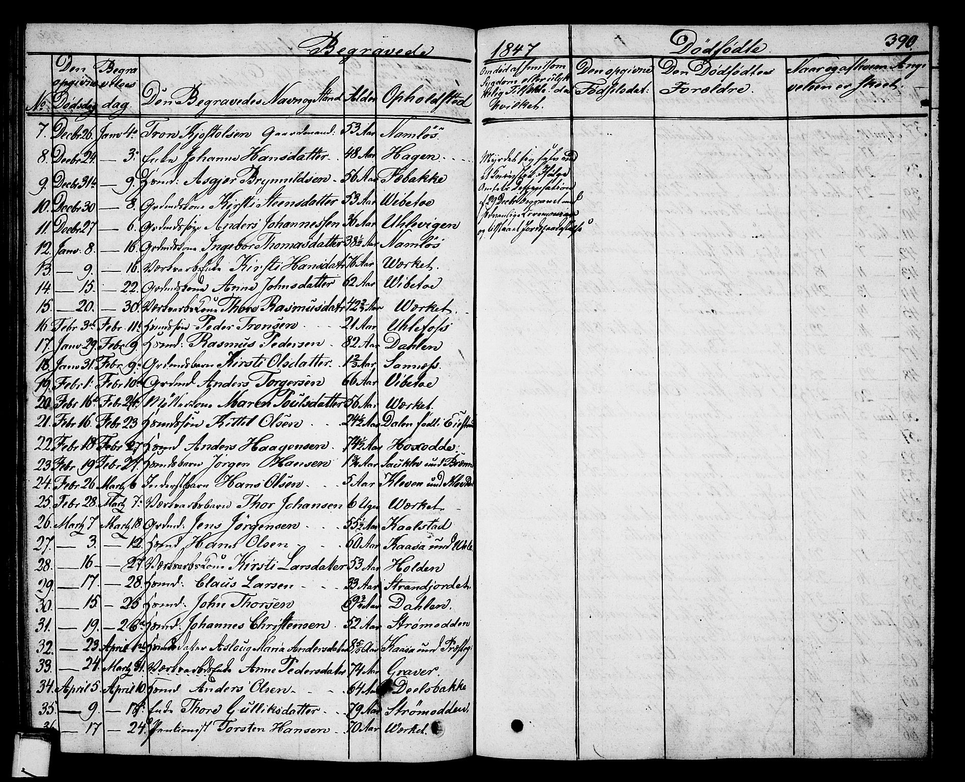 Holla kirkebøker, AV/SAKO-A-272/G/Ga/L0002: Parish register (copy) no. I 2, 1830-1848, p. 390