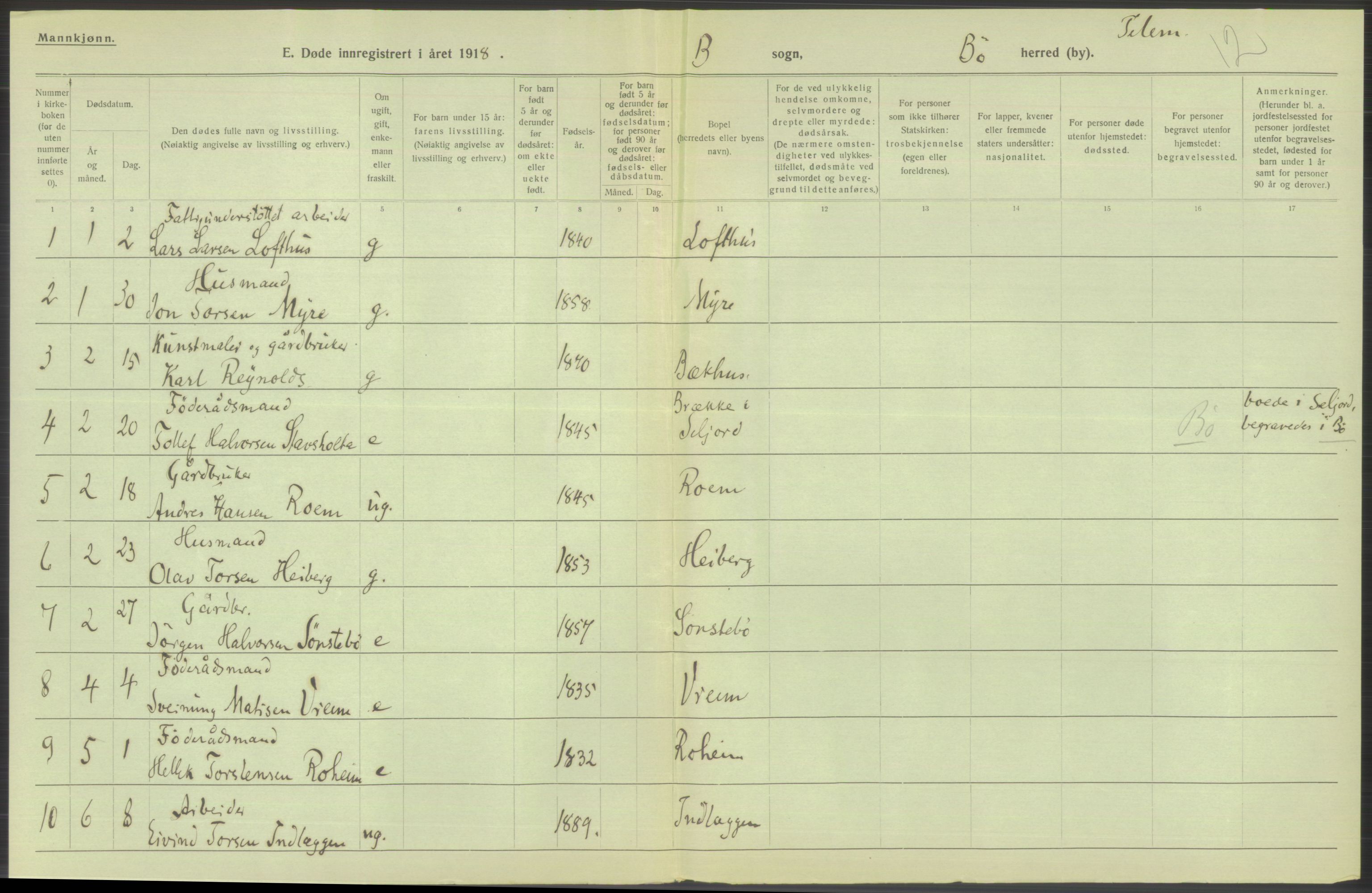 Statistisk sentralbyrå, Sosiodemografiske emner, Befolkning, AV/RA-S-2228/D/Df/Dfb/Dfbh/L0026: Telemark fylke: Døde. Bygder og byer., 1918, p. 442