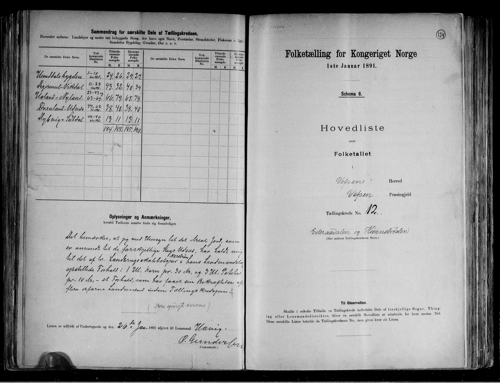 RA, 1891 census for 1824 Vefsn, 1891, p. 29