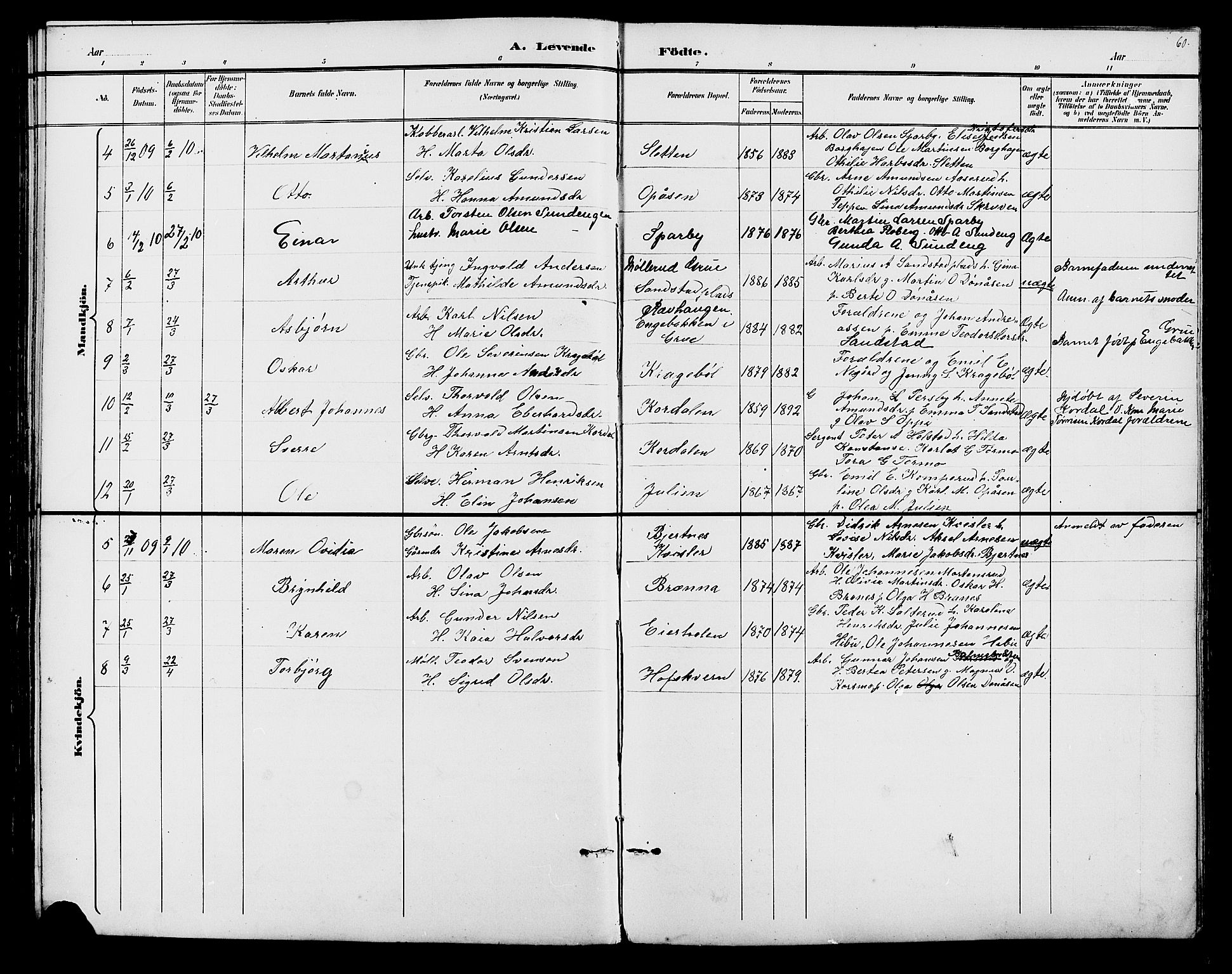 Hof prestekontor, SAH/PREST-038/H/Ha/Hab/L0001: Parish register (copy) no. 1, 1895-1914, p. 60
