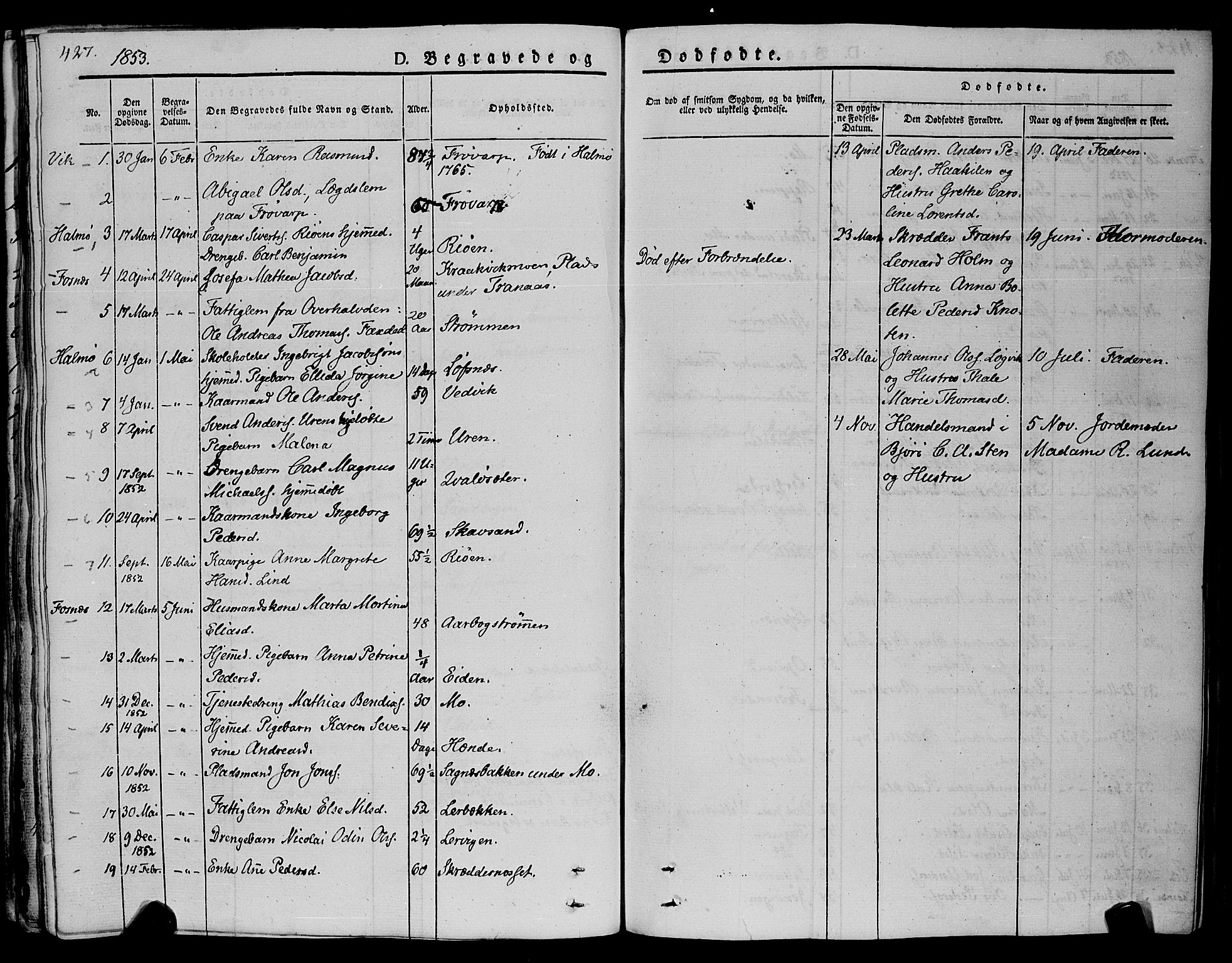Ministerialprotokoller, klokkerbøker og fødselsregistre - Nord-Trøndelag, SAT/A-1458/773/L0614: Parish register (official) no. 773A05, 1831-1856, p. 427