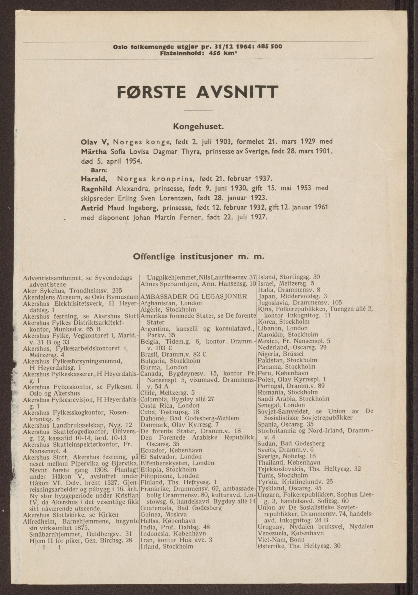 Kristiania/Oslo adressebok, PUBL/-, 1965-1966, p. 1