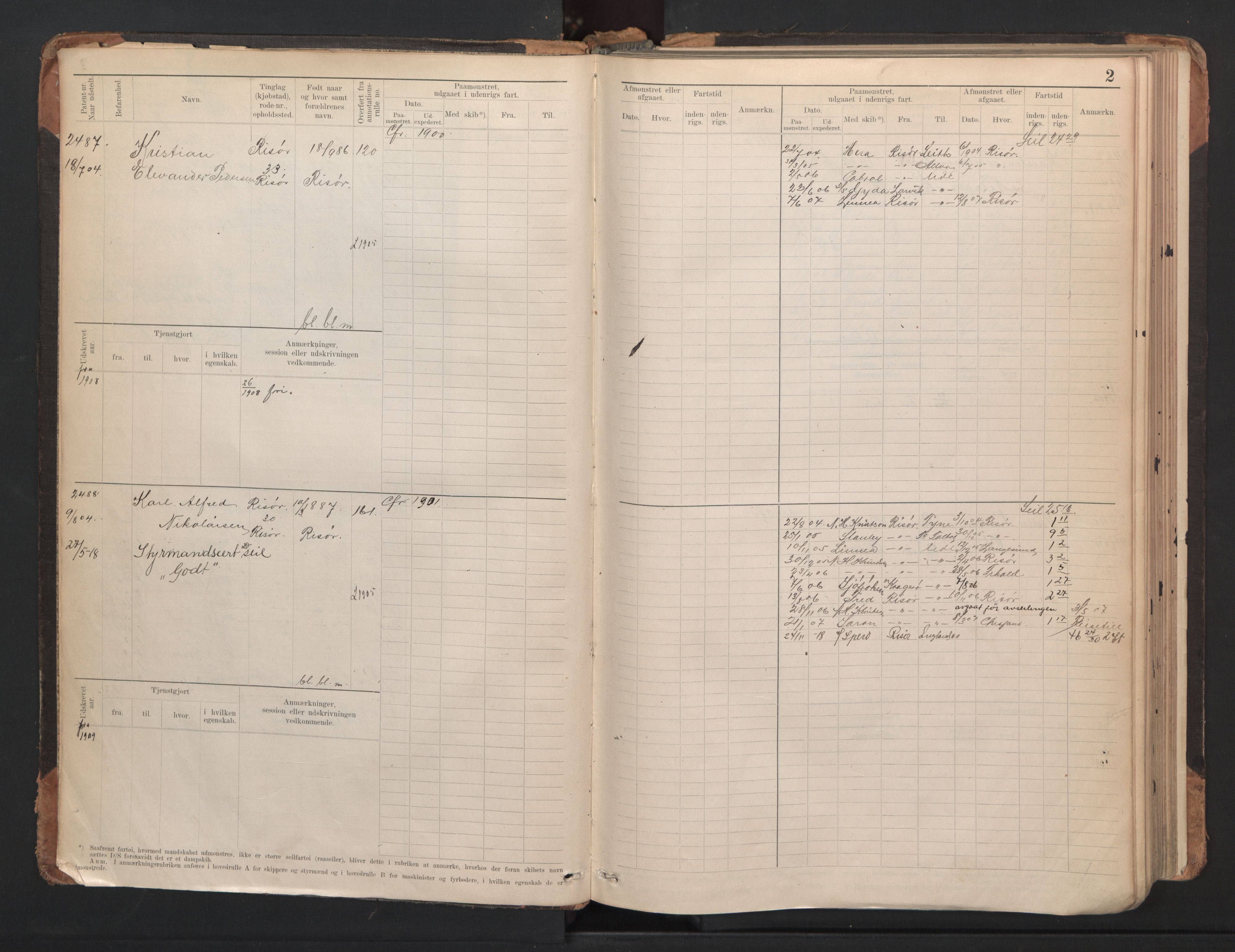 Risør mønstringskrets, SAK/2031-0010/F/Fb/L0005: Hovedrulle A nr 2485-3065, Q-5, 1904-1948, p. 5