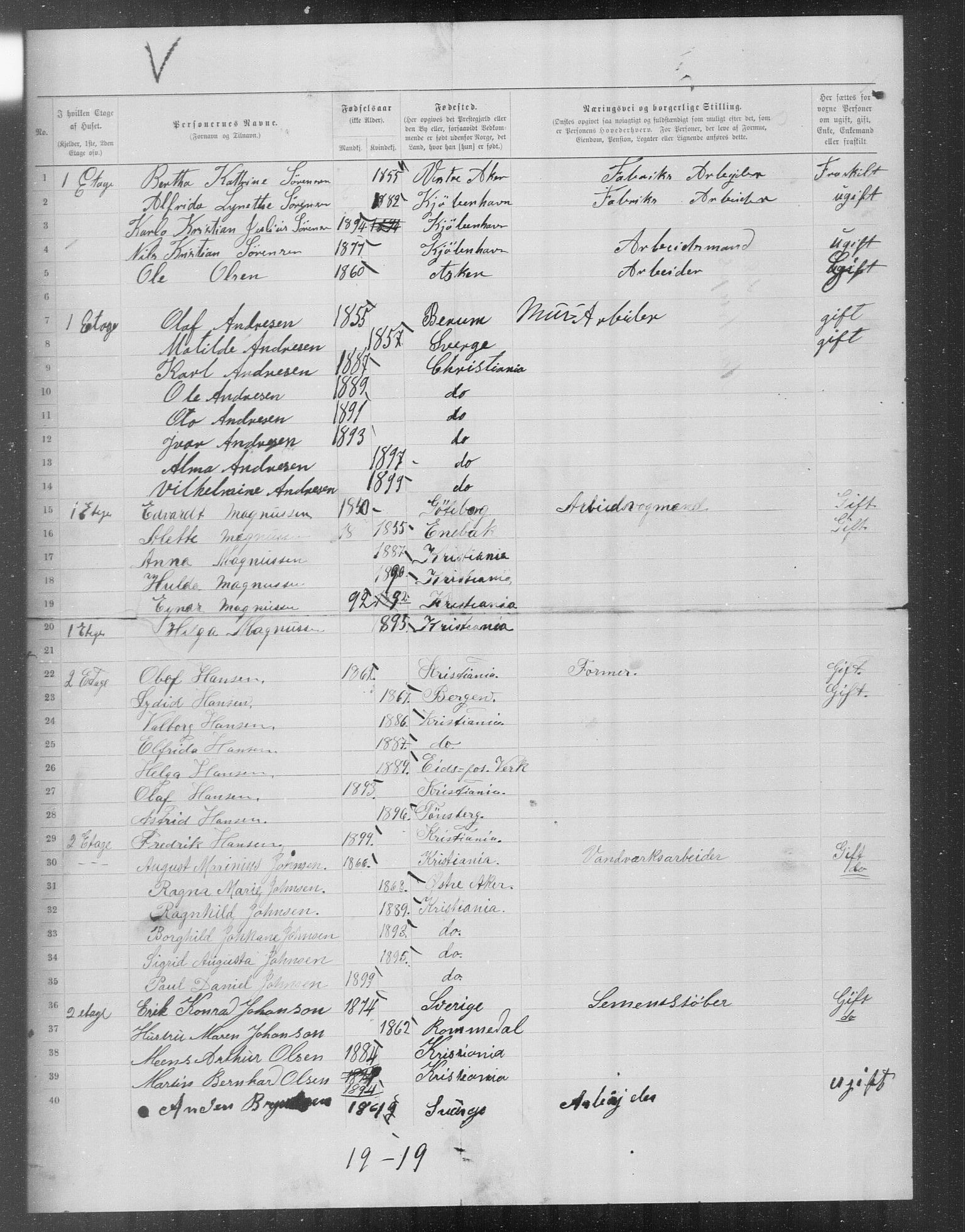 OBA, Municipal Census 1899 for Kristiania, 1899, p. 13218