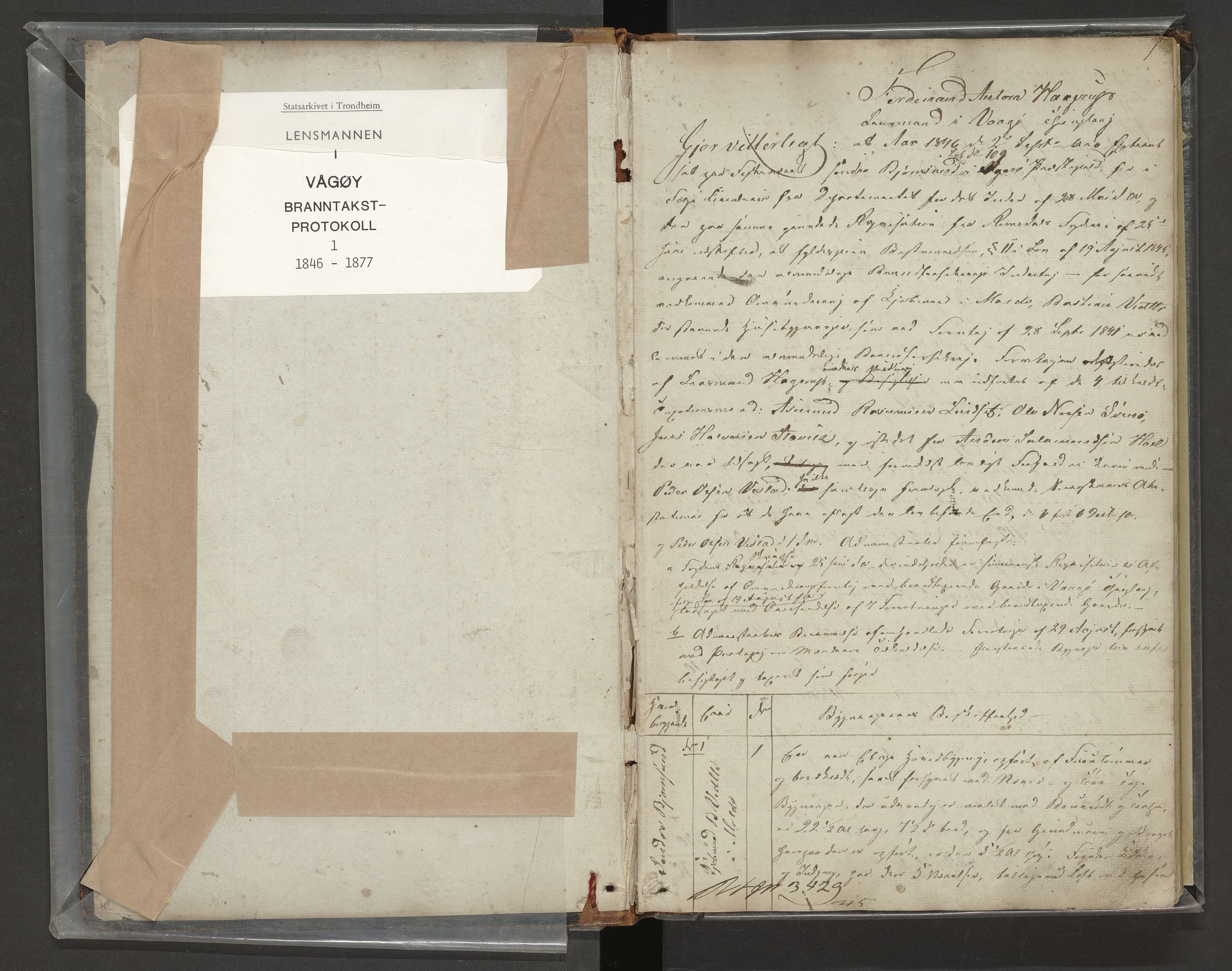 Norges Brannkasse Vågøy og Sund, AV/SAT-A-5504/Fa/L0001: Branntakstprotokoll, 1846-1877, p. 1a