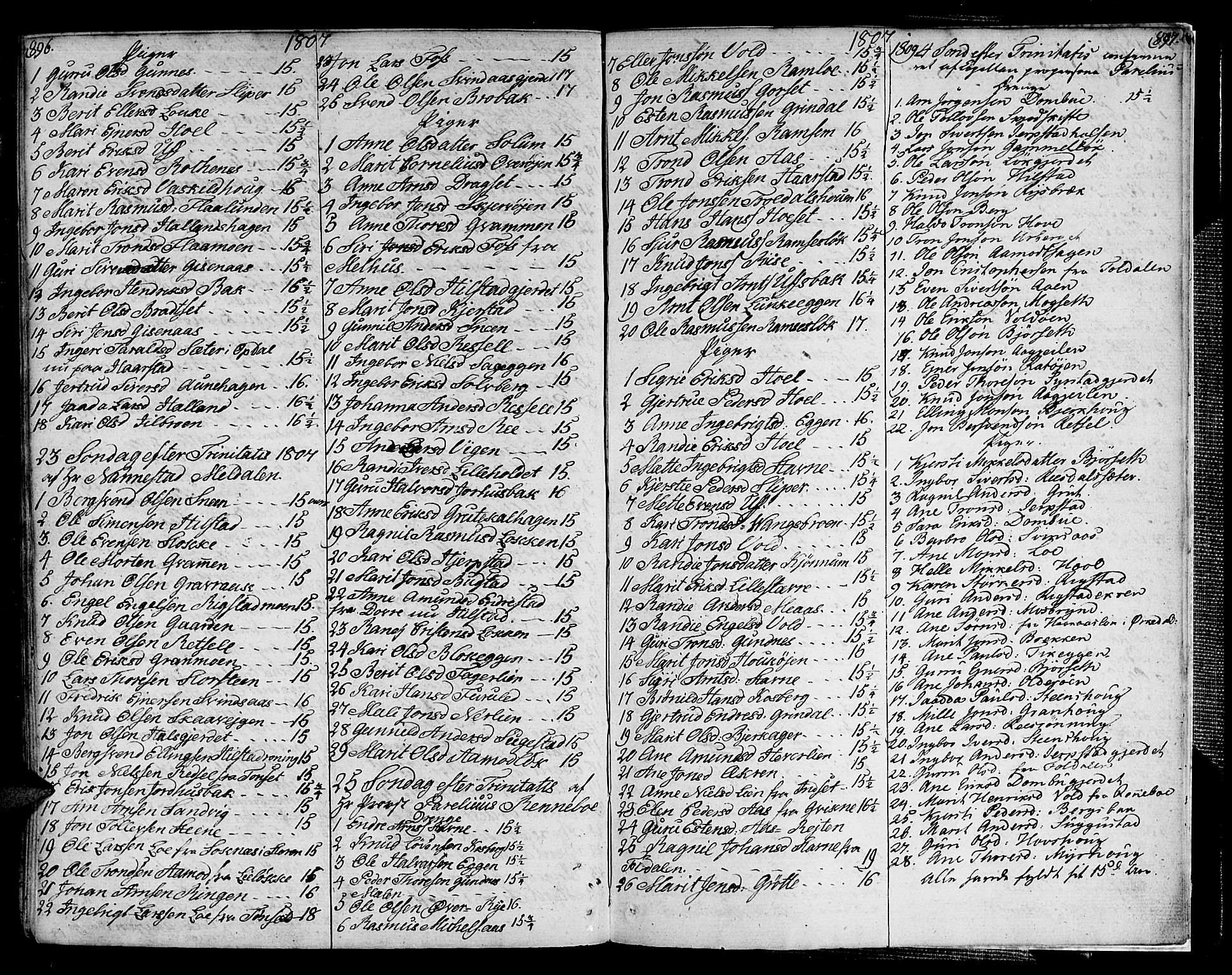 Ministerialprotokoller, klokkerbøker og fødselsregistre - Sør-Trøndelag, SAT/A-1456/672/L0852: Parish register (official) no. 672A05, 1776-1815, p. 896-897
