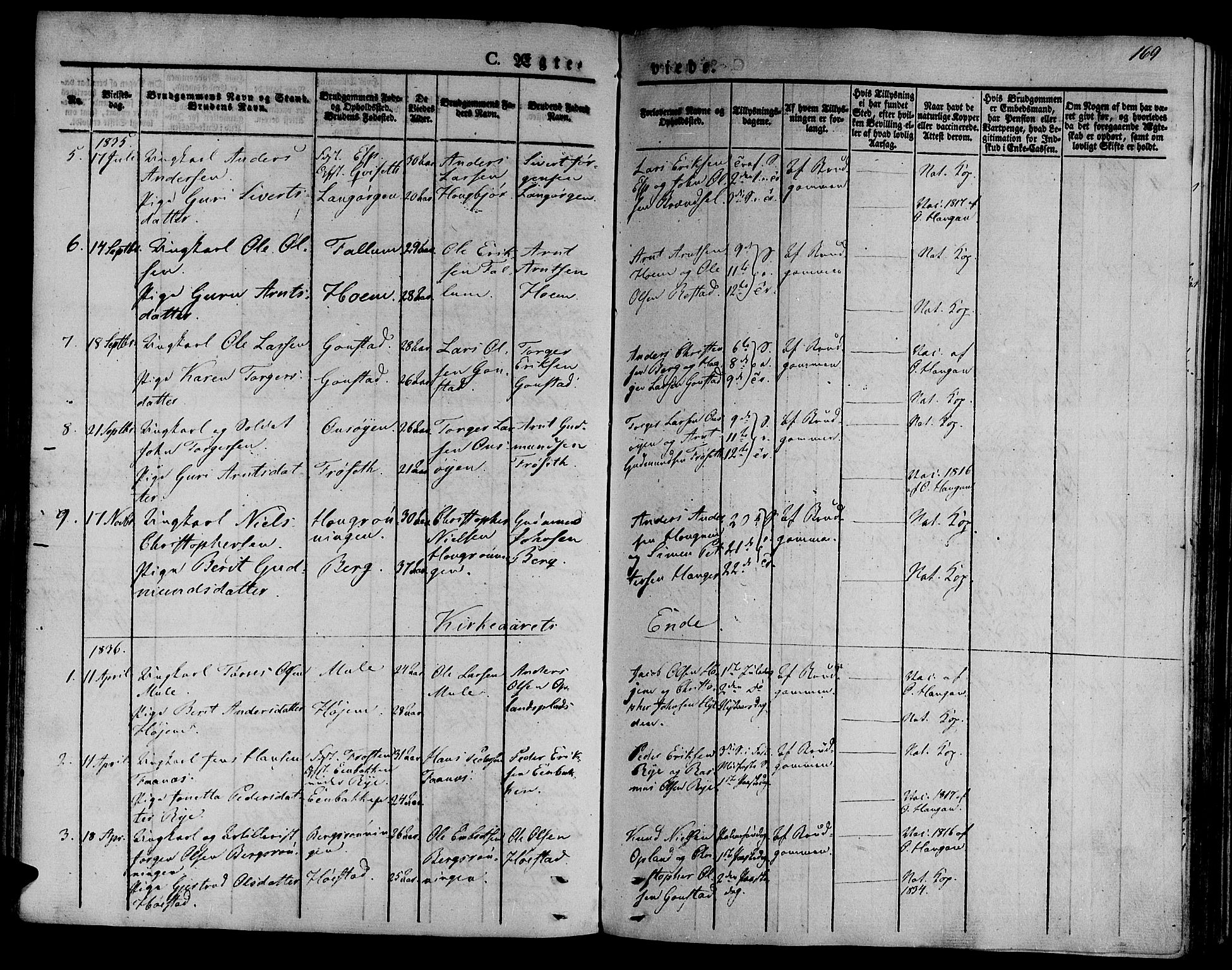 Ministerialprotokoller, klokkerbøker og fødselsregistre - Sør-Trøndelag, SAT/A-1456/612/L0374: Parish register (official) no. 612A07 /1, 1829-1845, p. 169
