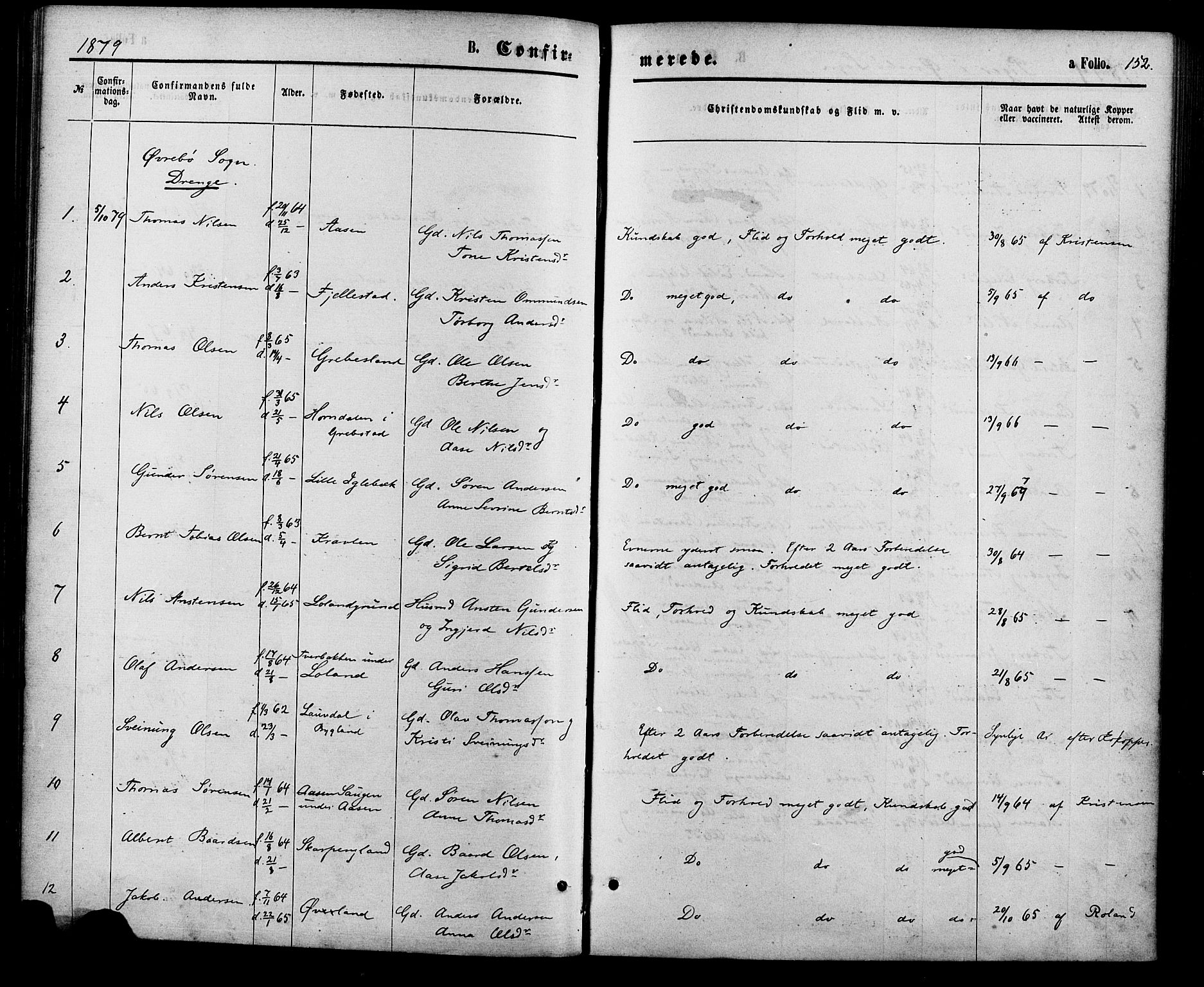 Vennesla sokneprestkontor, AV/SAK-1111-0045/Fa/Fac/L0008: Parish register (official) no. A 8, 1874-1883, p. 152