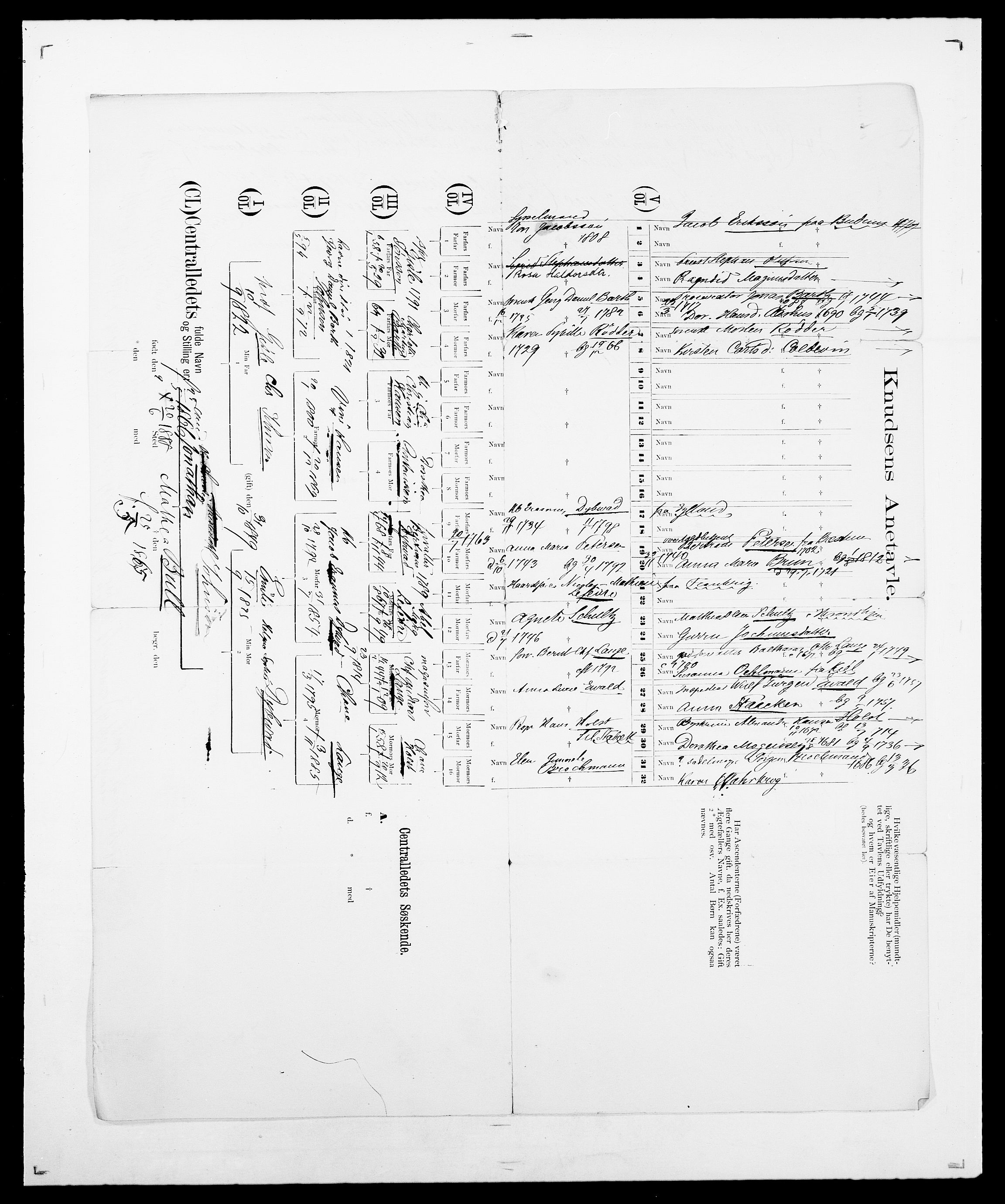 Delgobe, Charles Antoine - samling, SAO/PAO-0038/D/Da/L0019: van der Hude - Joys, p. 871