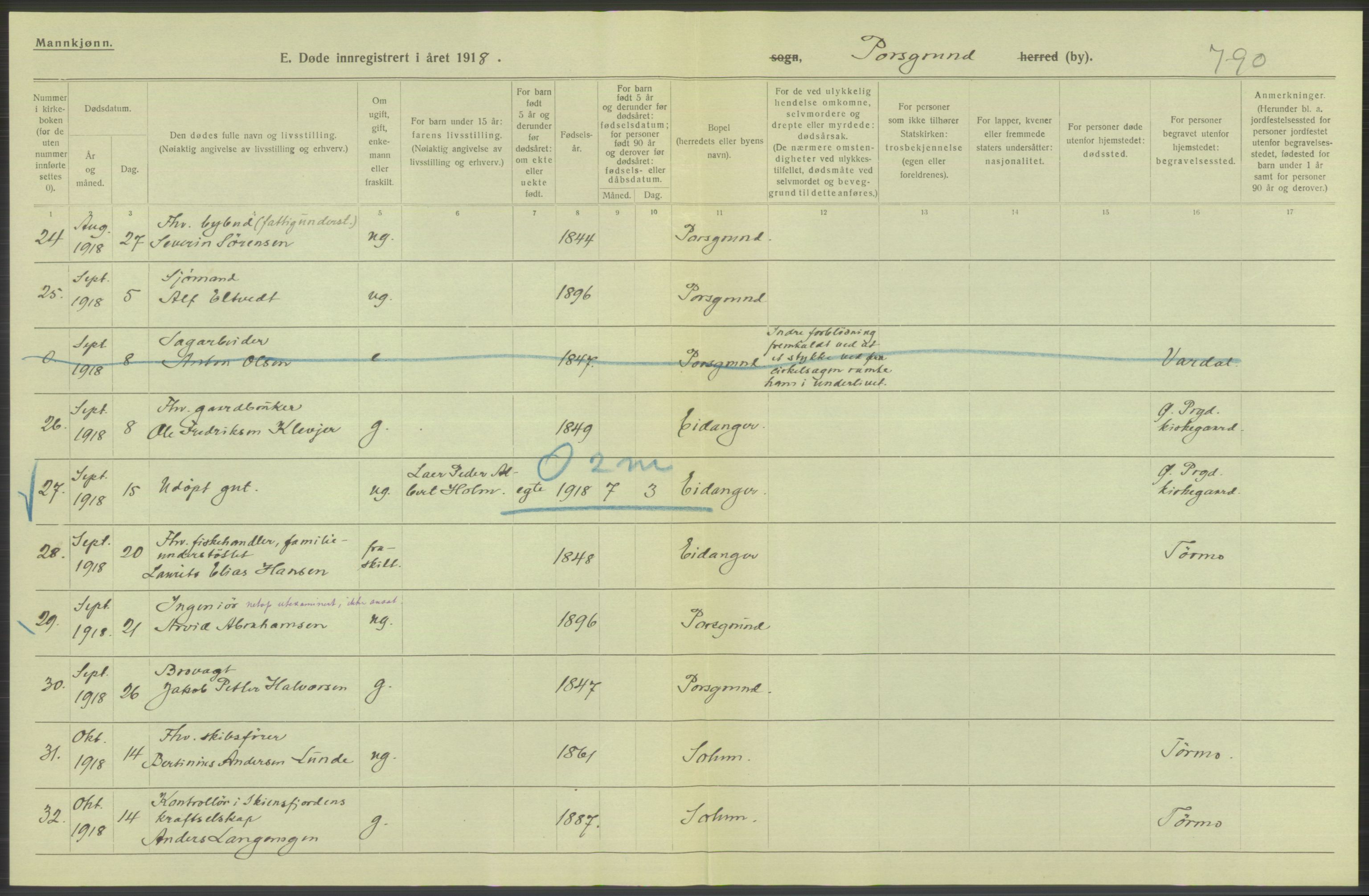 Statistisk sentralbyrå, Sosiodemografiske emner, Befolkning, AV/RA-S-2228/D/Df/Dfb/Dfbh/L0026: Telemark fylke: Døde. Bygder og byer., 1918, p. 30