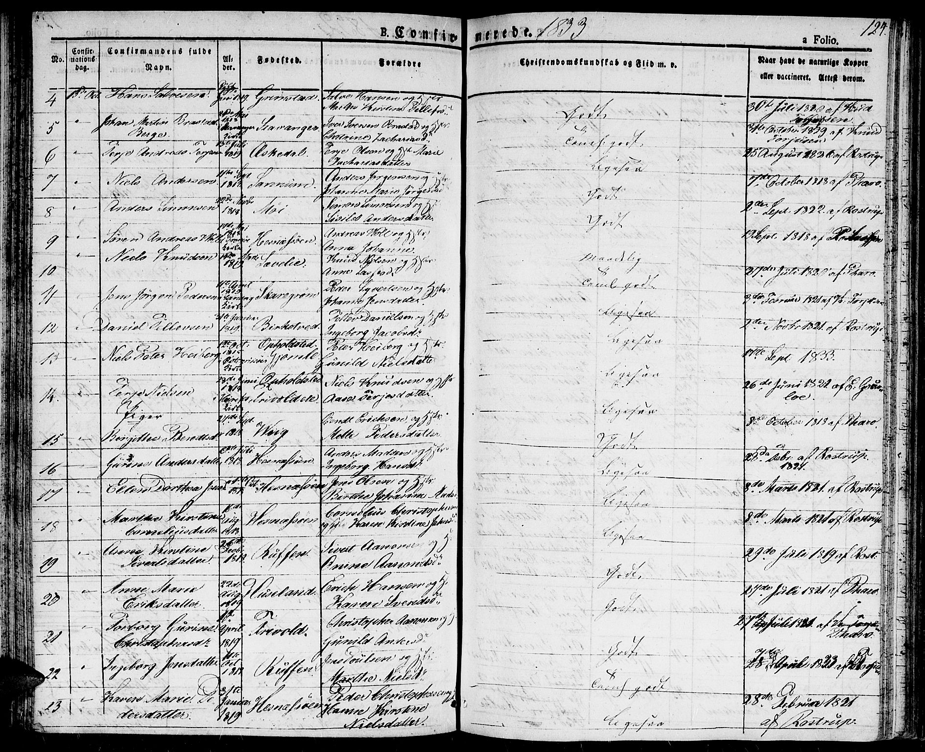 Fjære sokneprestkontor, SAK/1111-0011/F/Fa/L0002: Parish register (official) no. A 2, 1827-1839, p. 124