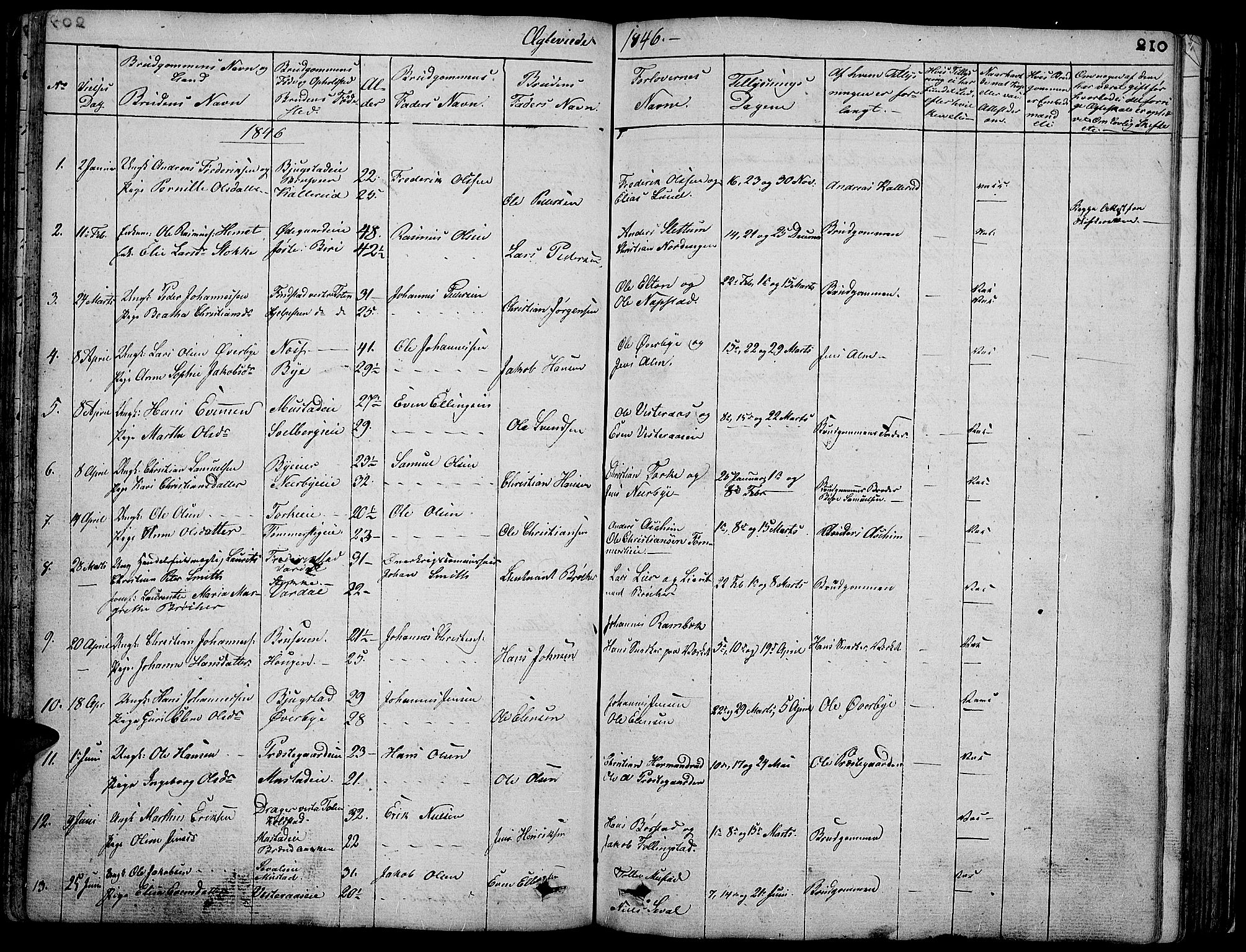 Vardal prestekontor, SAH/PREST-100/H/Ha/Hab/L0004: Parish register (copy) no. 4, 1831-1853, p. 210
