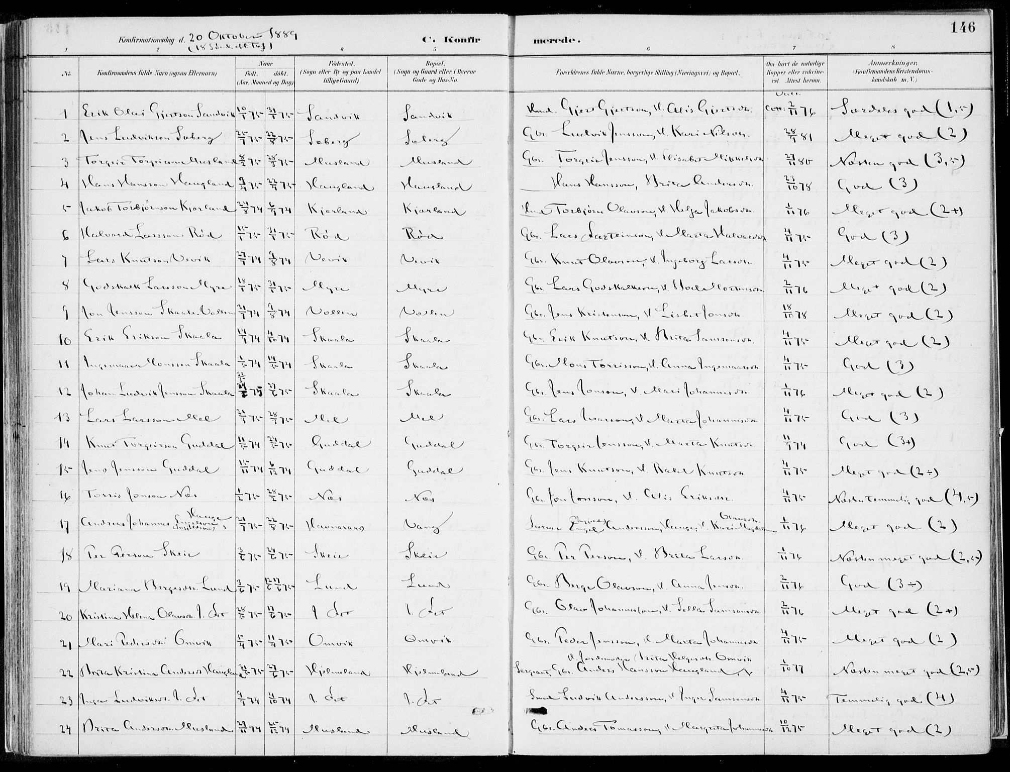 Kvinnherad sokneprestembete, SAB/A-76401/H/Haa: Parish register (official) no. B  1, 1887-1921, p. 146