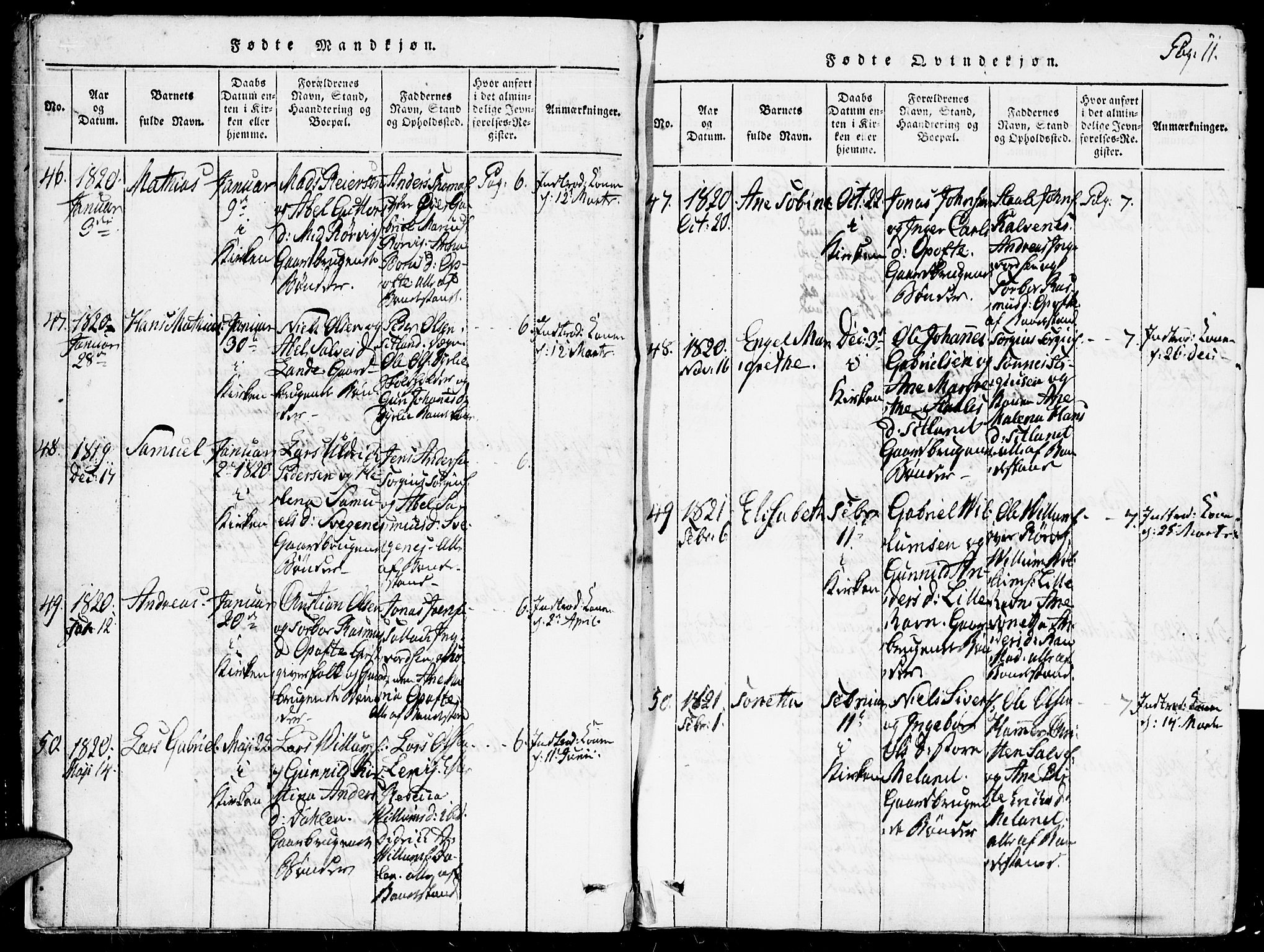 Kvinesdal sokneprestkontor, SAK/1111-0026/F/Fa/Faa/L0001: Parish register (official) no. A 1, 1815-1849, p. 11