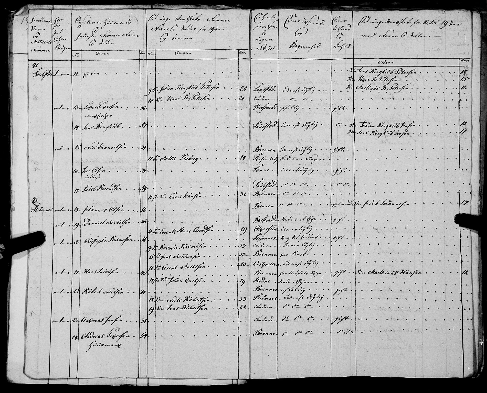 Fylkesmannen i Nordland, AV/SAT-A-0499/1.1/R/Ra/L0025: --, 1806-1836, p. 440