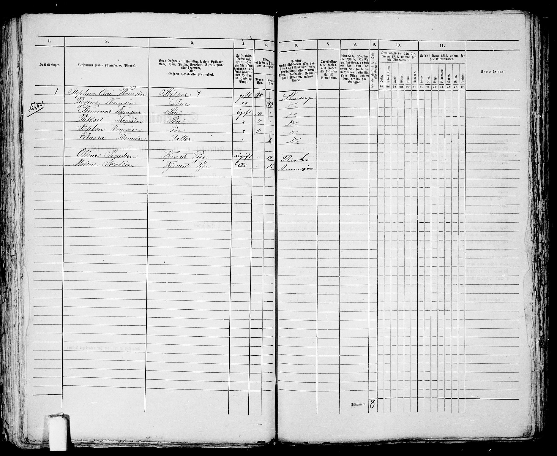 RA, 1865 census for Stavanger, 1865, p. 652