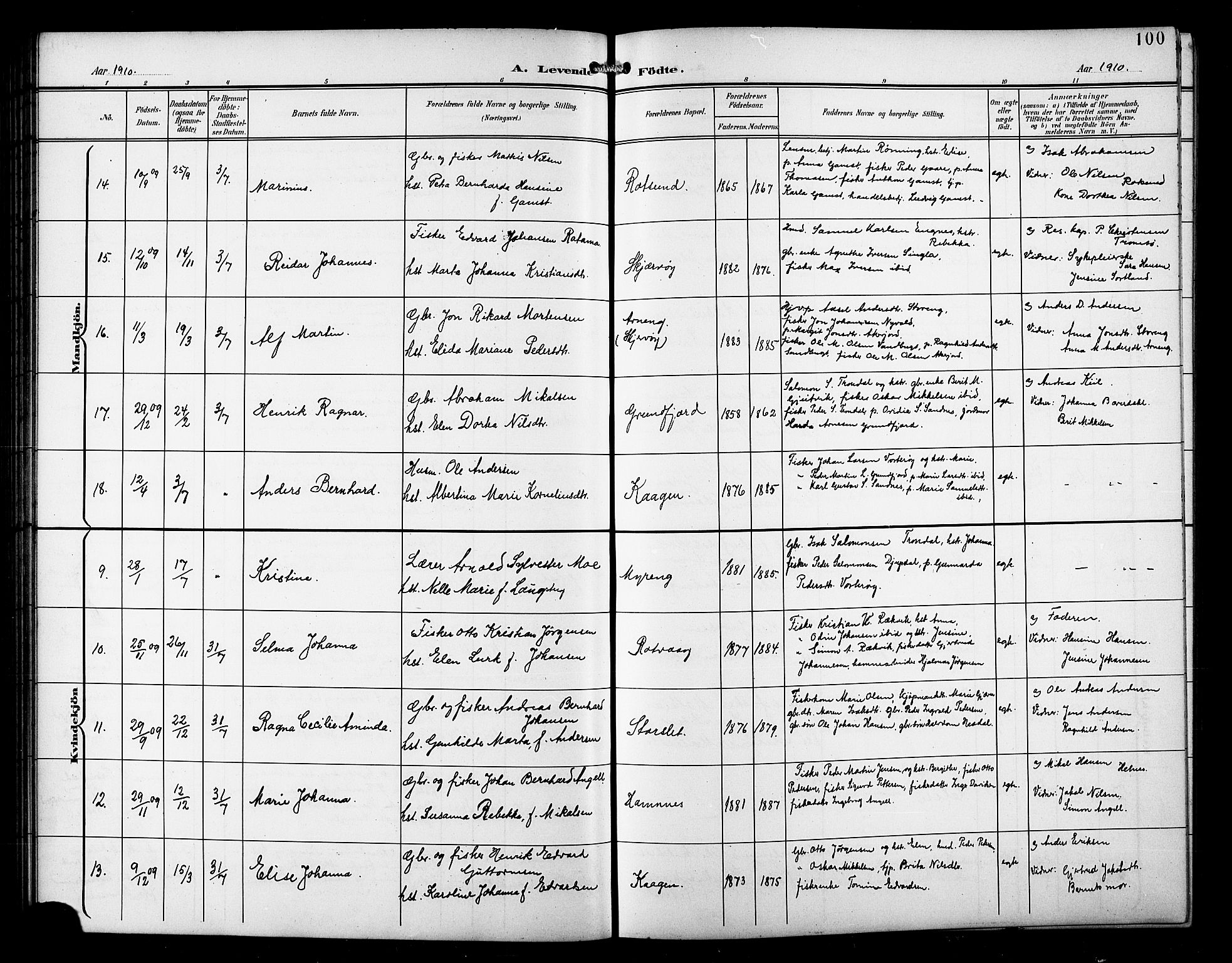 Skjervøy sokneprestkontor, AV/SATØ-S-1300/H/Ha/Hab/L0008klokker: Parish register (copy) no. 8, 1900-1910, p. 100