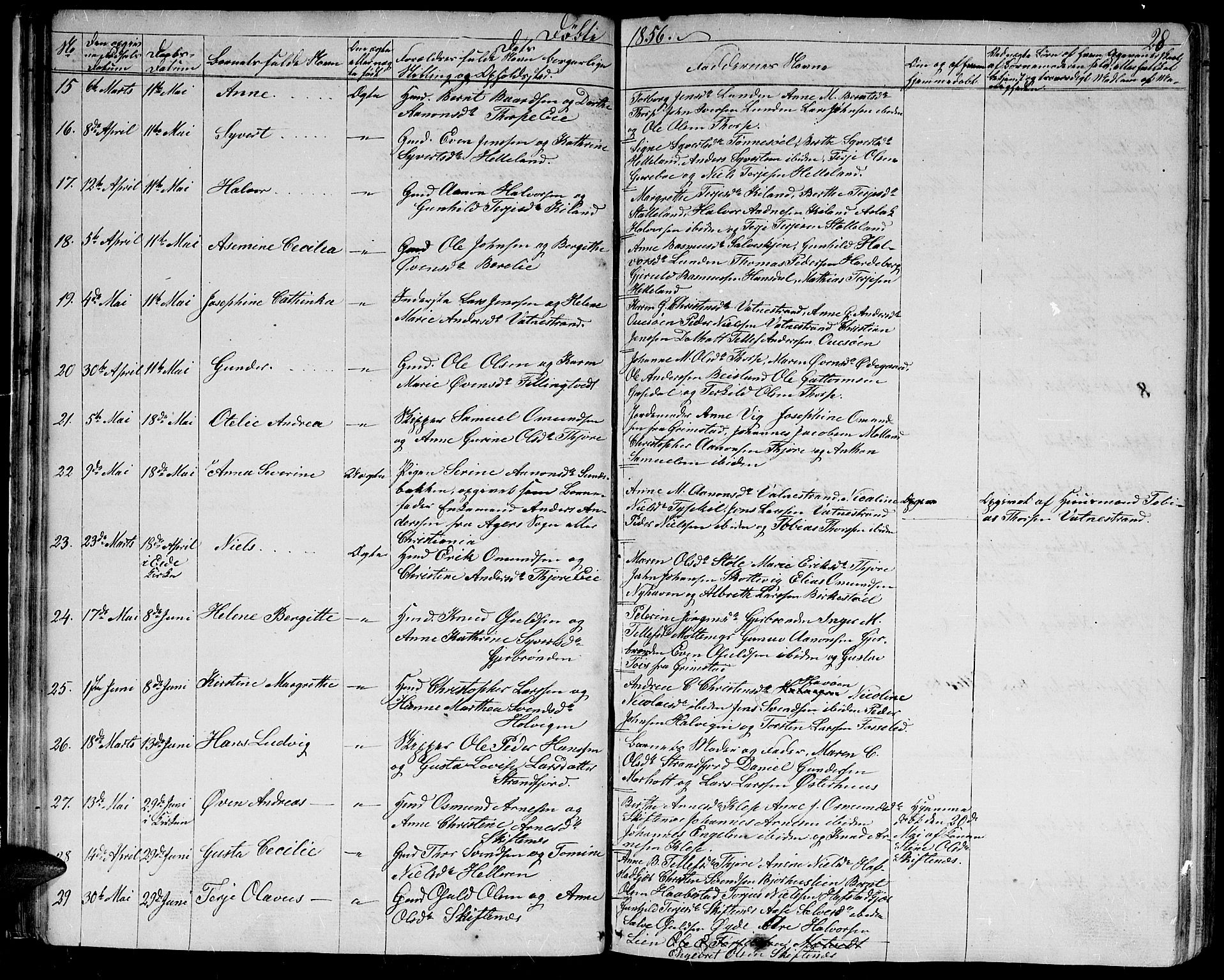 Hommedal sokneprestkontor, SAK/1111-0023/F/Fb/Fbb/L0005: Parish register (copy) no. B 5, 1850-1869, p. 28