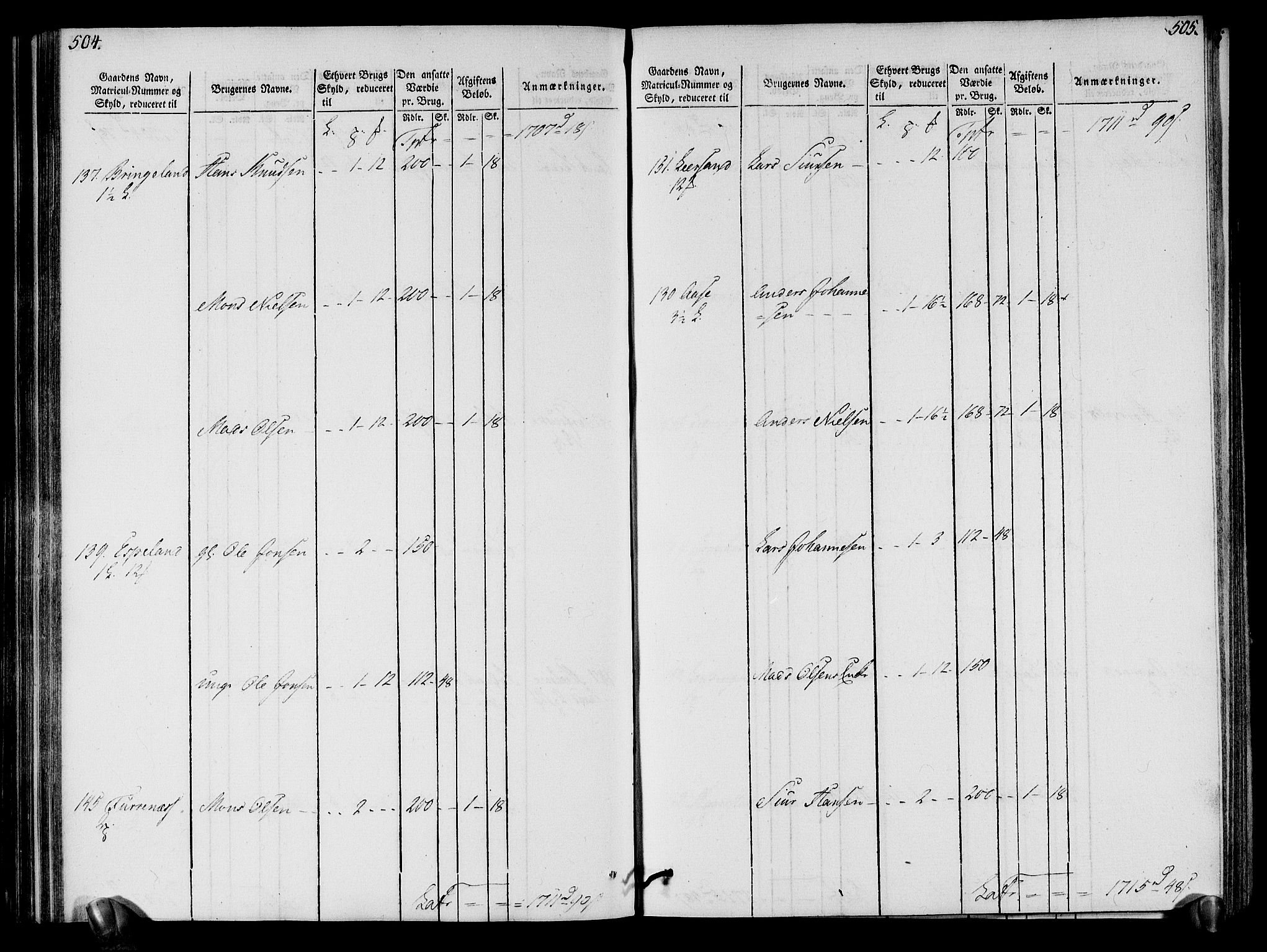 Rentekammeret inntil 1814, Realistisk ordnet avdeling, AV/RA-EA-4070/N/Ne/Nea/L0121: Sunn- og Nordfjord fogderi. Oppebørselsregister, 1803-1804, p. 256