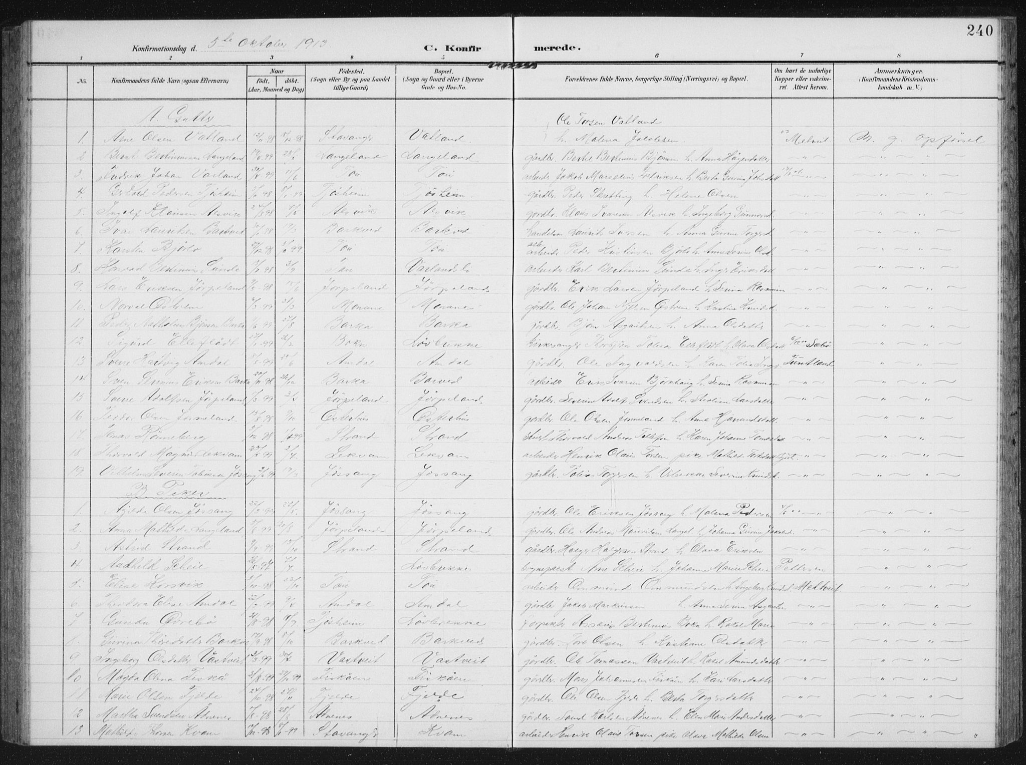 Strand sokneprestkontor, AV/SAST-A-101828/H/Ha/Hab/L0005: Parish register (copy) no. B 5, 1904-1934, p. 240