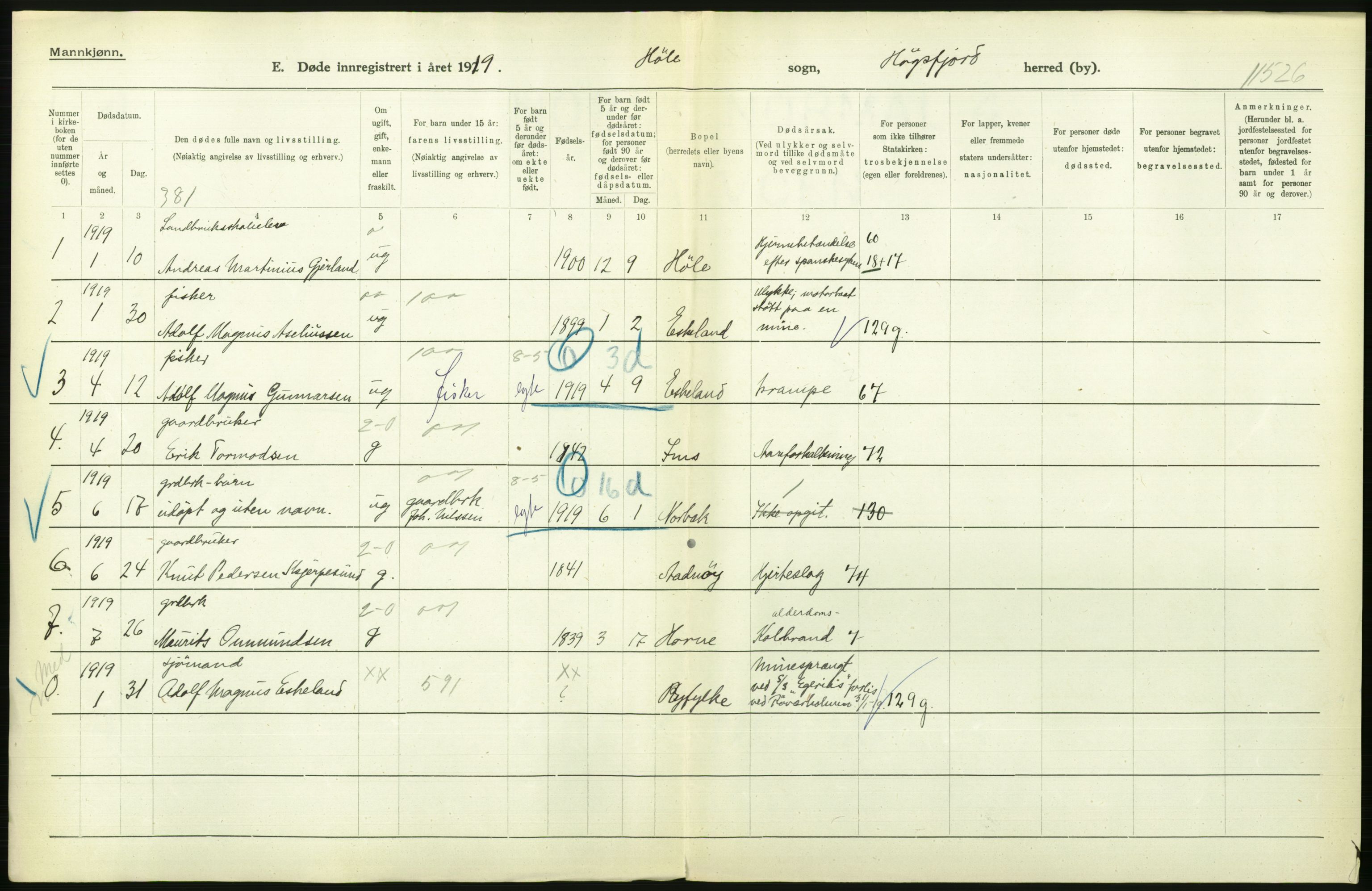 Statistisk sentralbyrå, Sosiodemografiske emner, Befolkning, AV/RA-S-2228/D/Df/Dfb/Dfbi/L0030: Rogaland fylke: Døde. Bygder og byer., 1919, p. 78