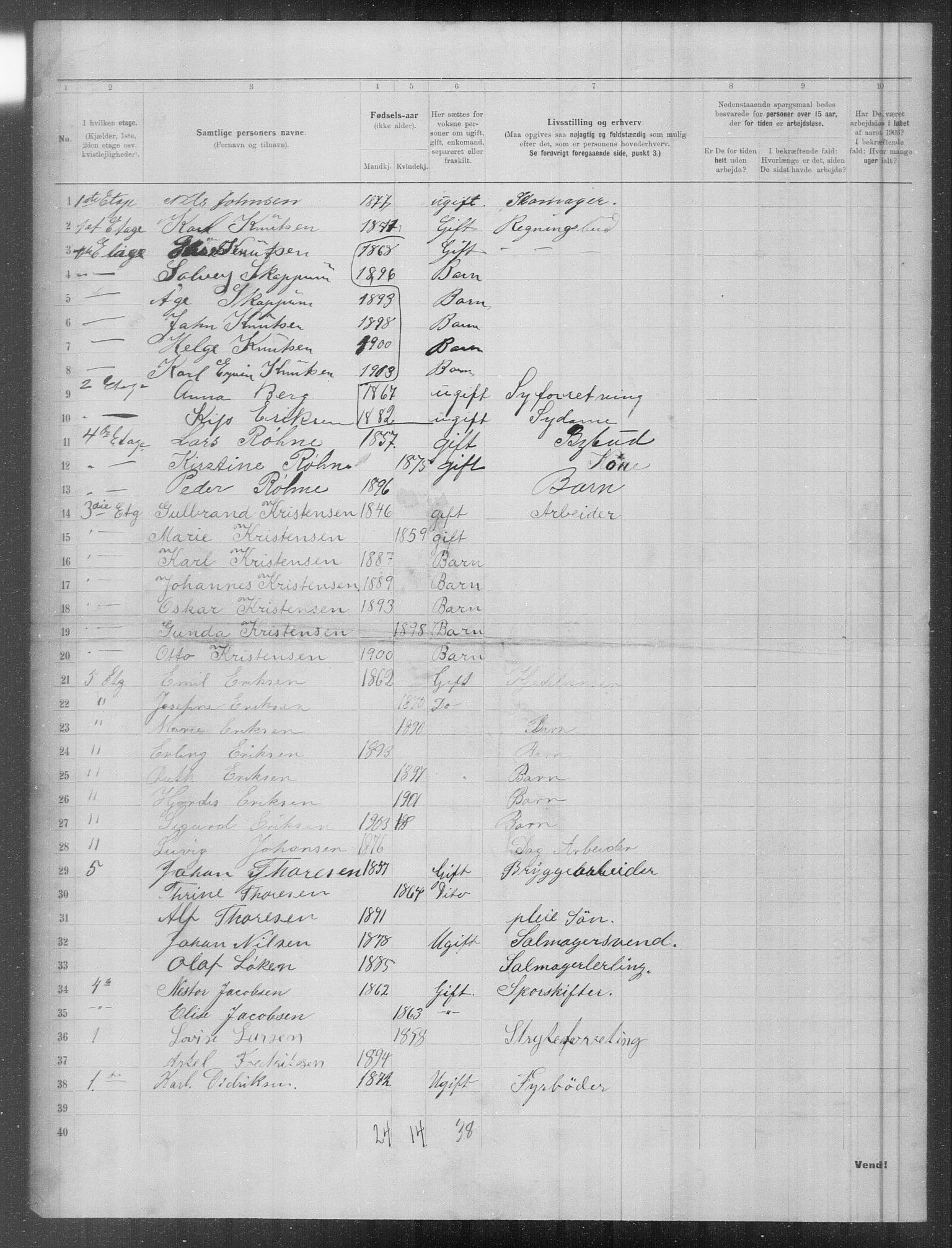 OBA, Municipal Census 1903 for Kristiania, 1903, p. 4511