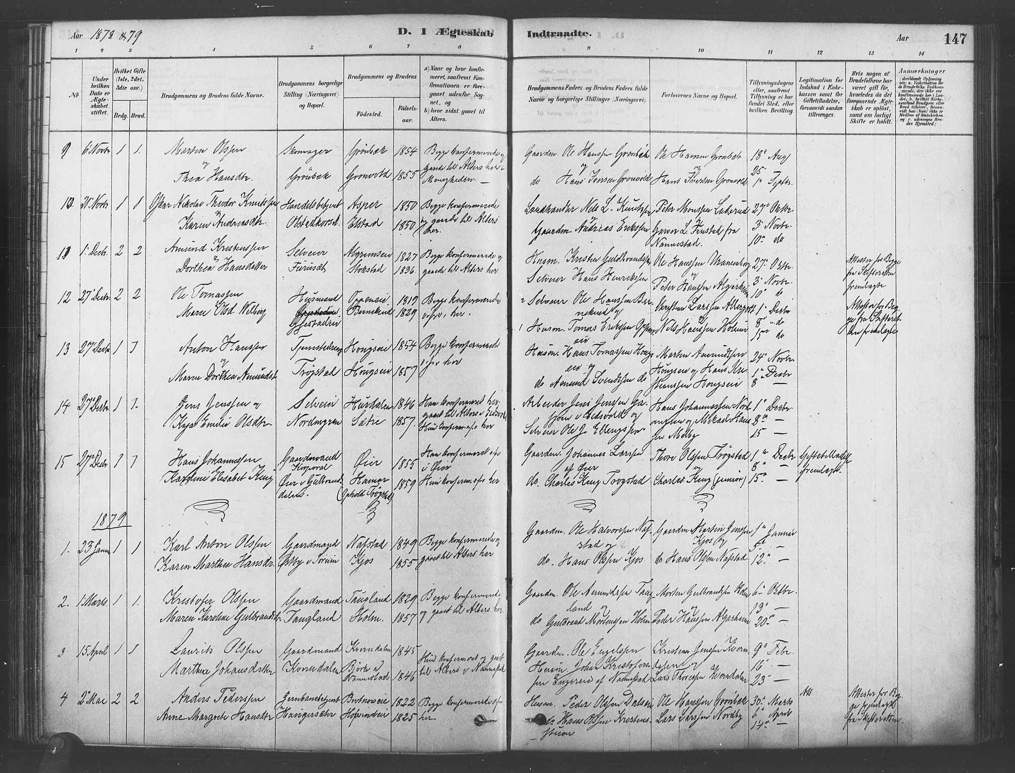 Ullensaker prestekontor Kirkebøker, SAO/A-10236a/F/Fb/L0001: Parish register (official) no. II 1, 1878-1893, p. 147