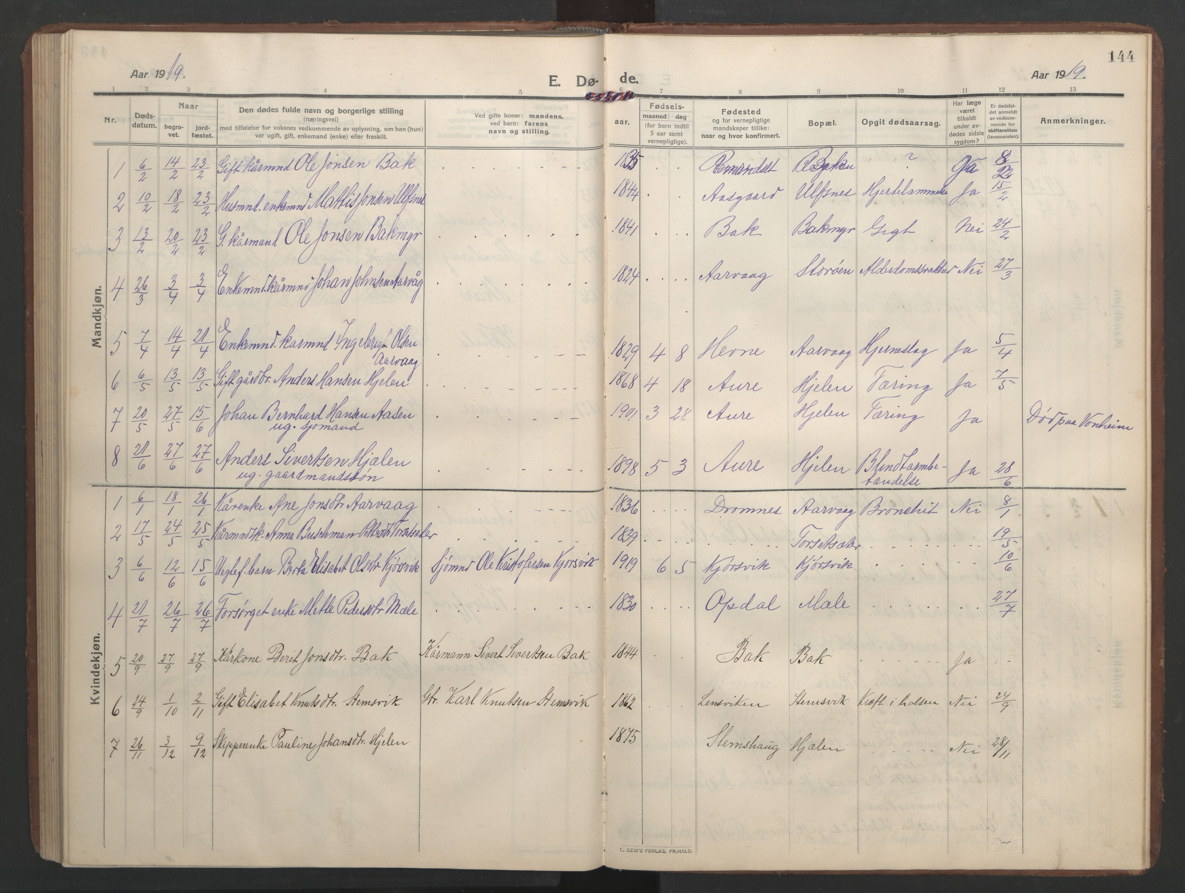 Ministerialprotokoller, klokkerbøker og fødselsregistre - Møre og Romsdal, AV/SAT-A-1454/579/L0919: Parish register (copy) no. 579C01, 1909-1957, p. 144