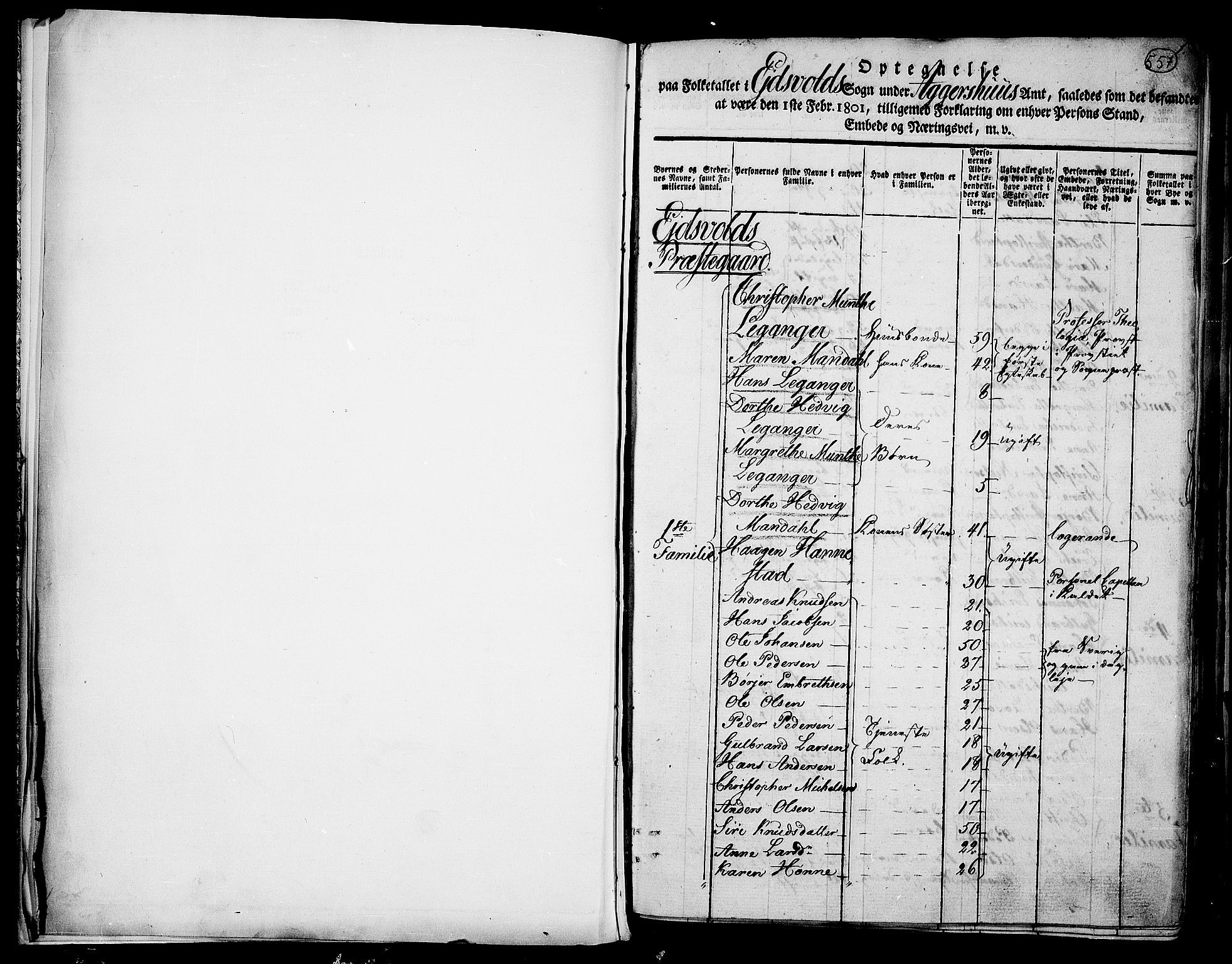 RA, 1801 census for 0237P Eidsvoll, 1801, p. 557a