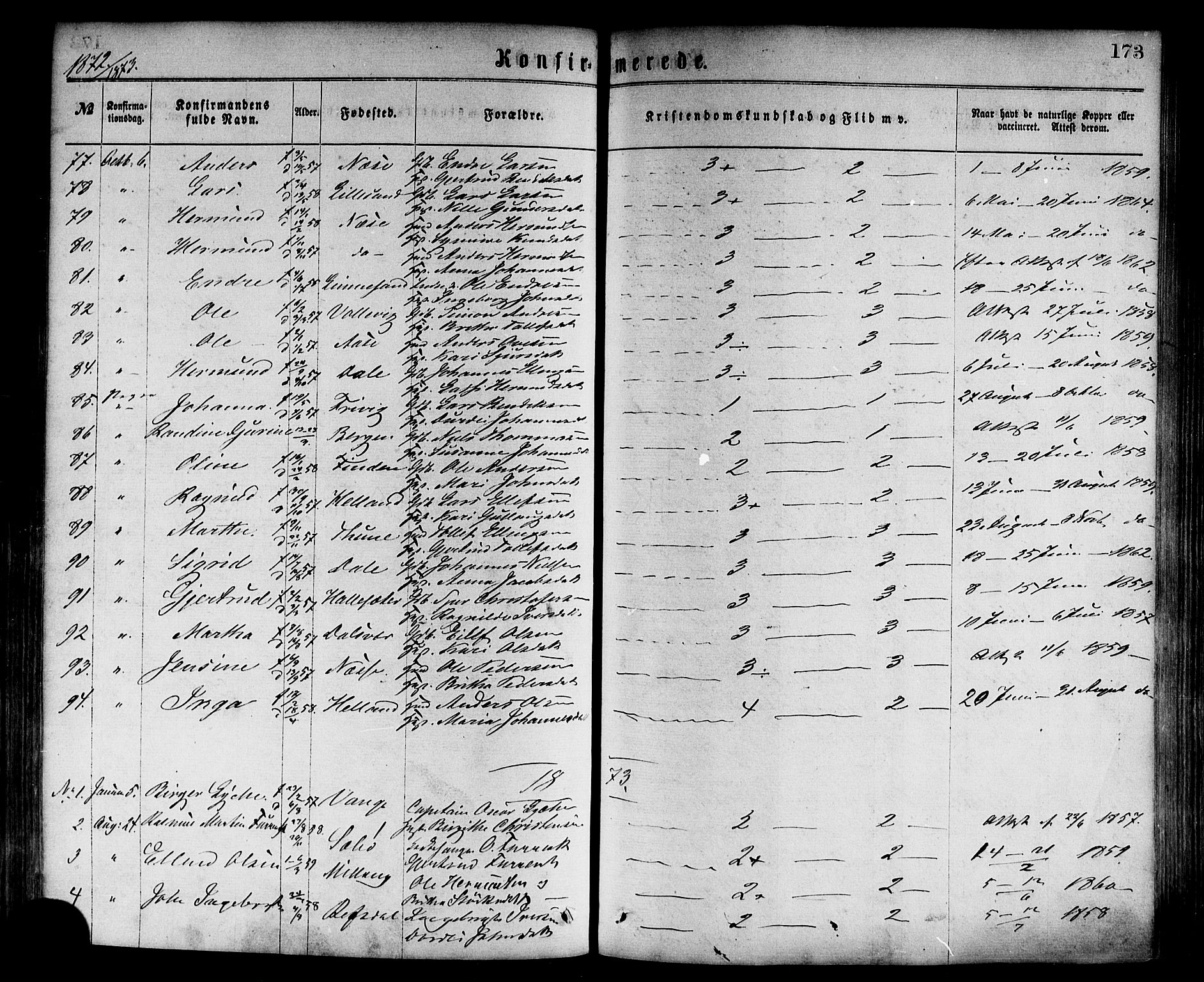 Vik sokneprestembete, SAB/A-81501: Parish register (official) no. A 9, 1866-1877, p. 173