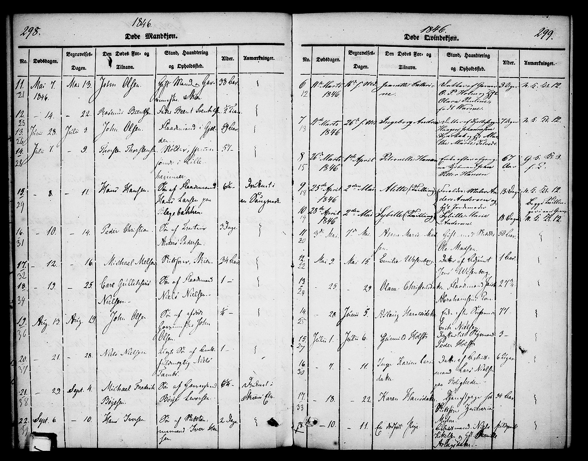 Skien kirkebøker, SAKO/A-302/F/Fa/L0006b: Parish register (official) no. 6B, 1843-1846, p. 298-299