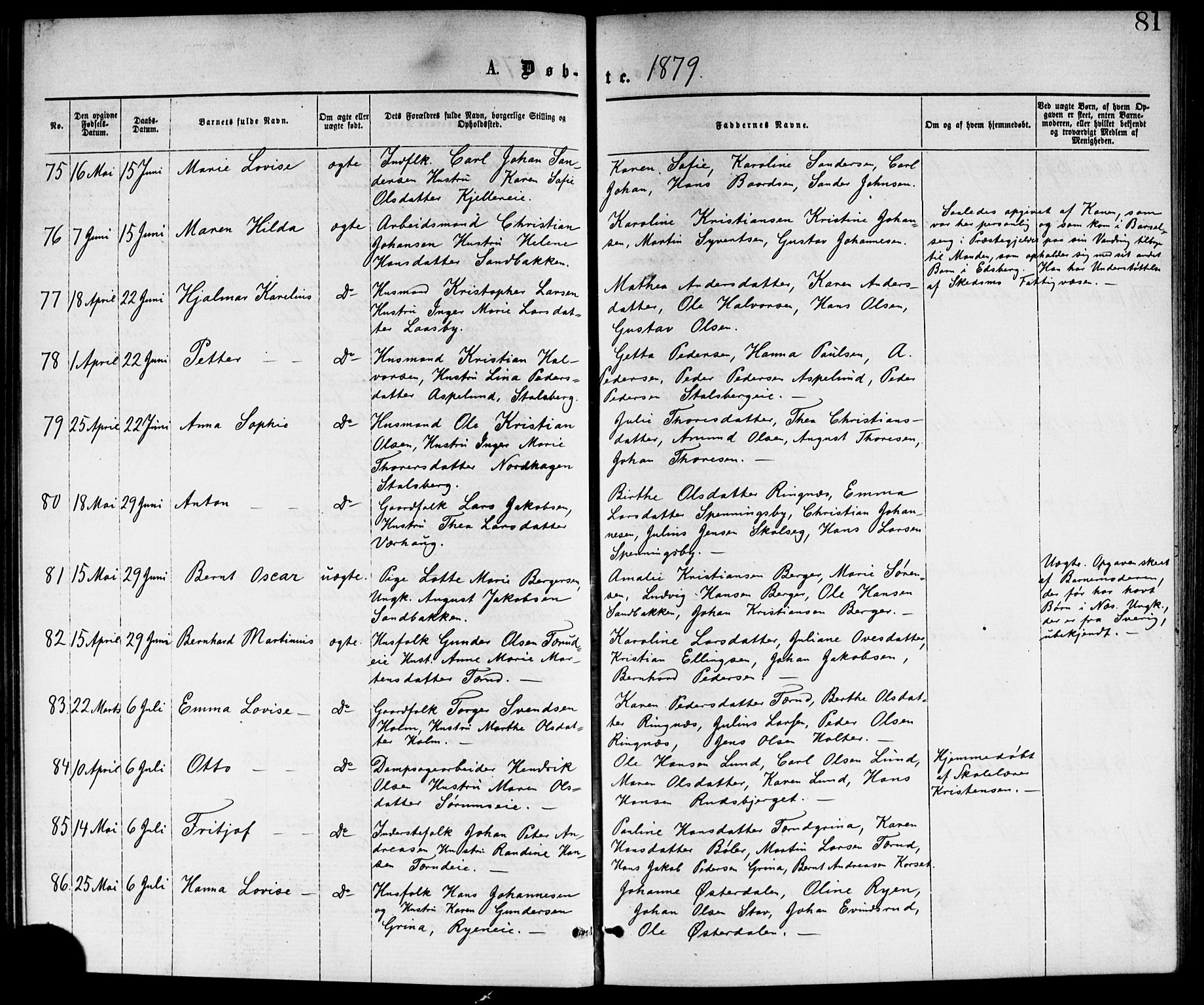 Skedsmo prestekontor Kirkebøker, SAO/A-10033a/G/Ga/L0003: Parish register (copy) no. I 3, 1873-1882, p. 81