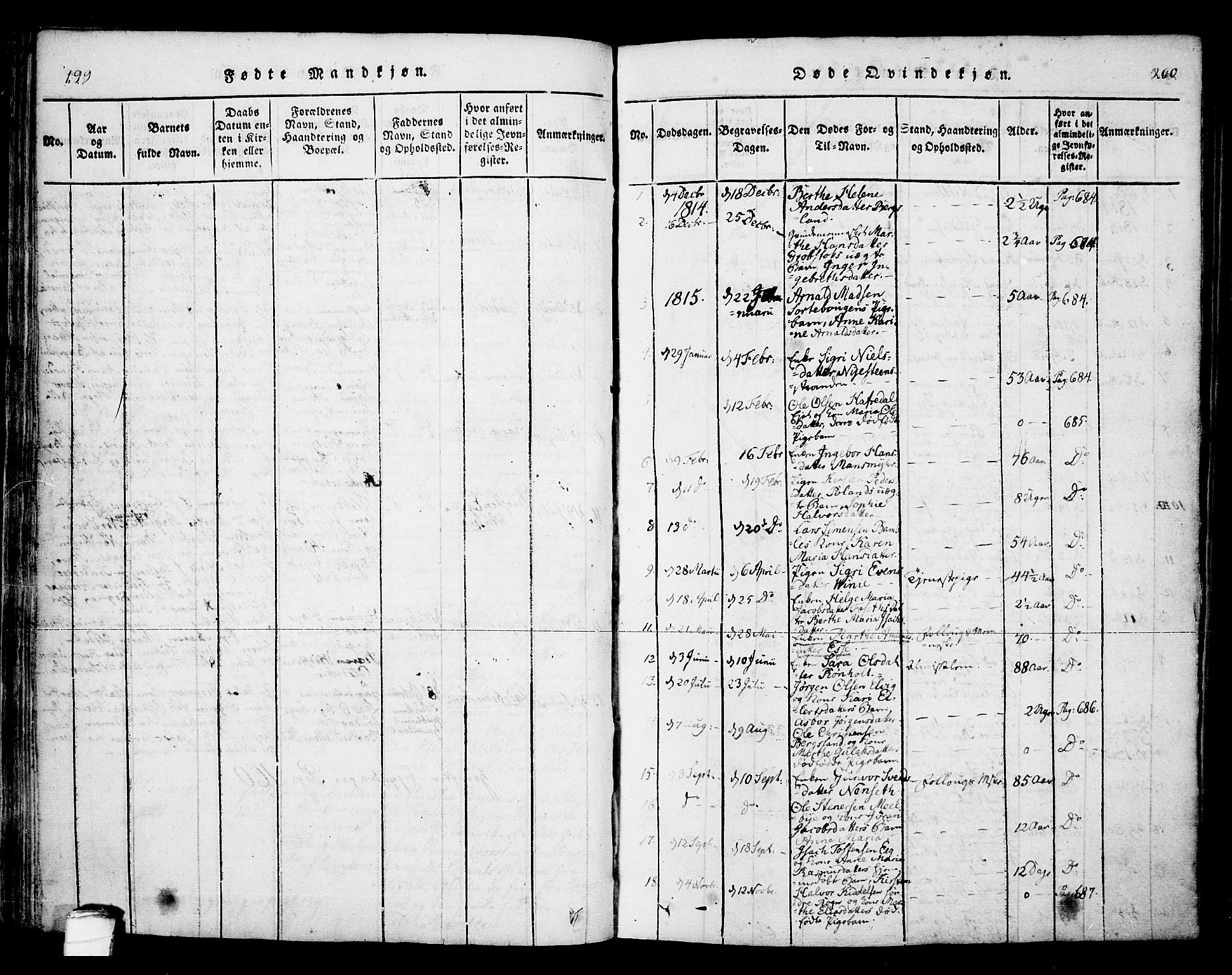 Bamble kirkebøker, AV/SAKO-A-253/F/Fa/L0003: Parish register (official) no. I 3 /1, 1814-1834, p. 199-200