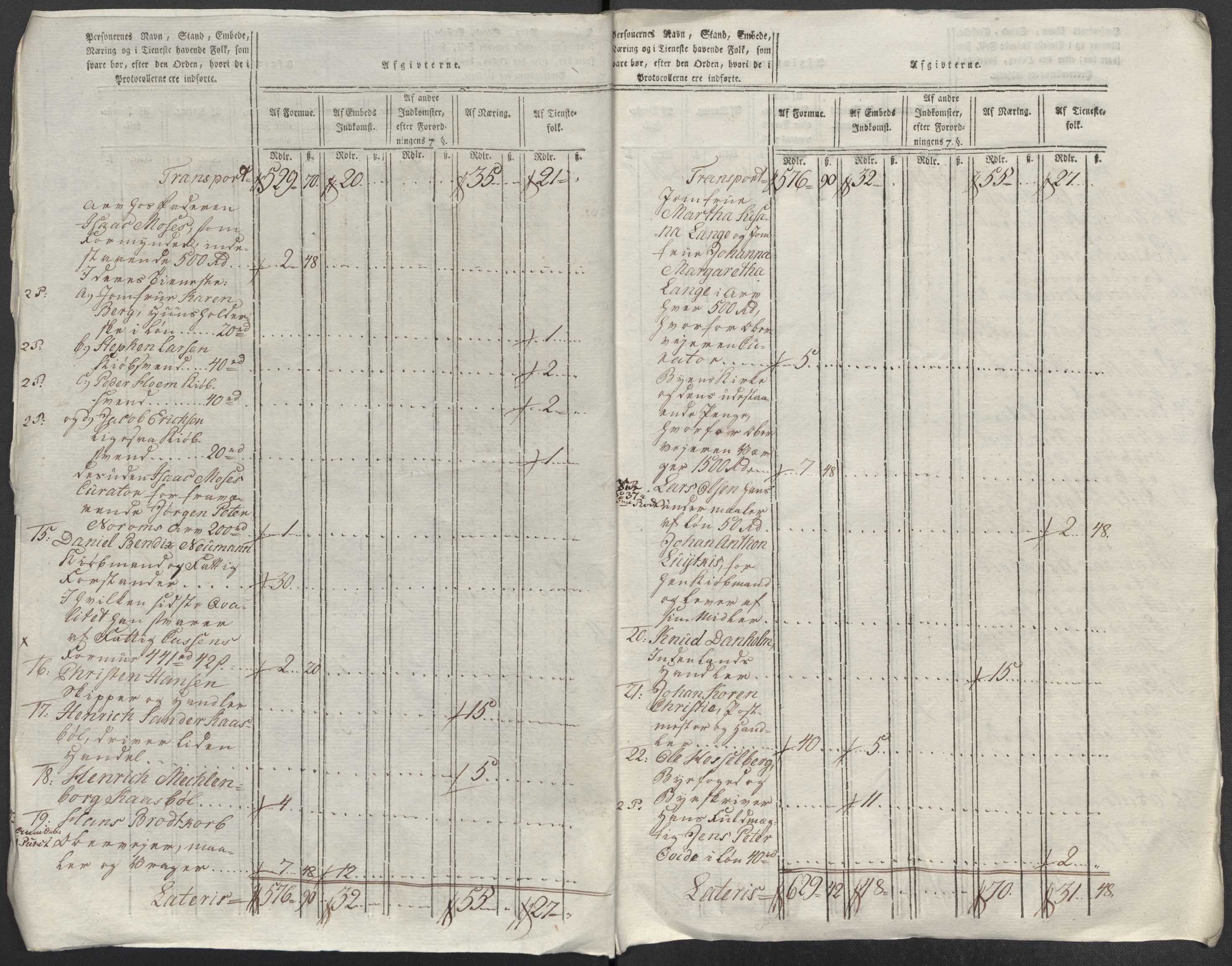 Rentekammeret inntil 1814, Reviderte regnskaper, Mindre regnskaper, AV/RA-EA-4068/Rf/Rfe/L0008: Kristiansand. Kristiansund. Fredrikshald (Halden), 1789, p. 166