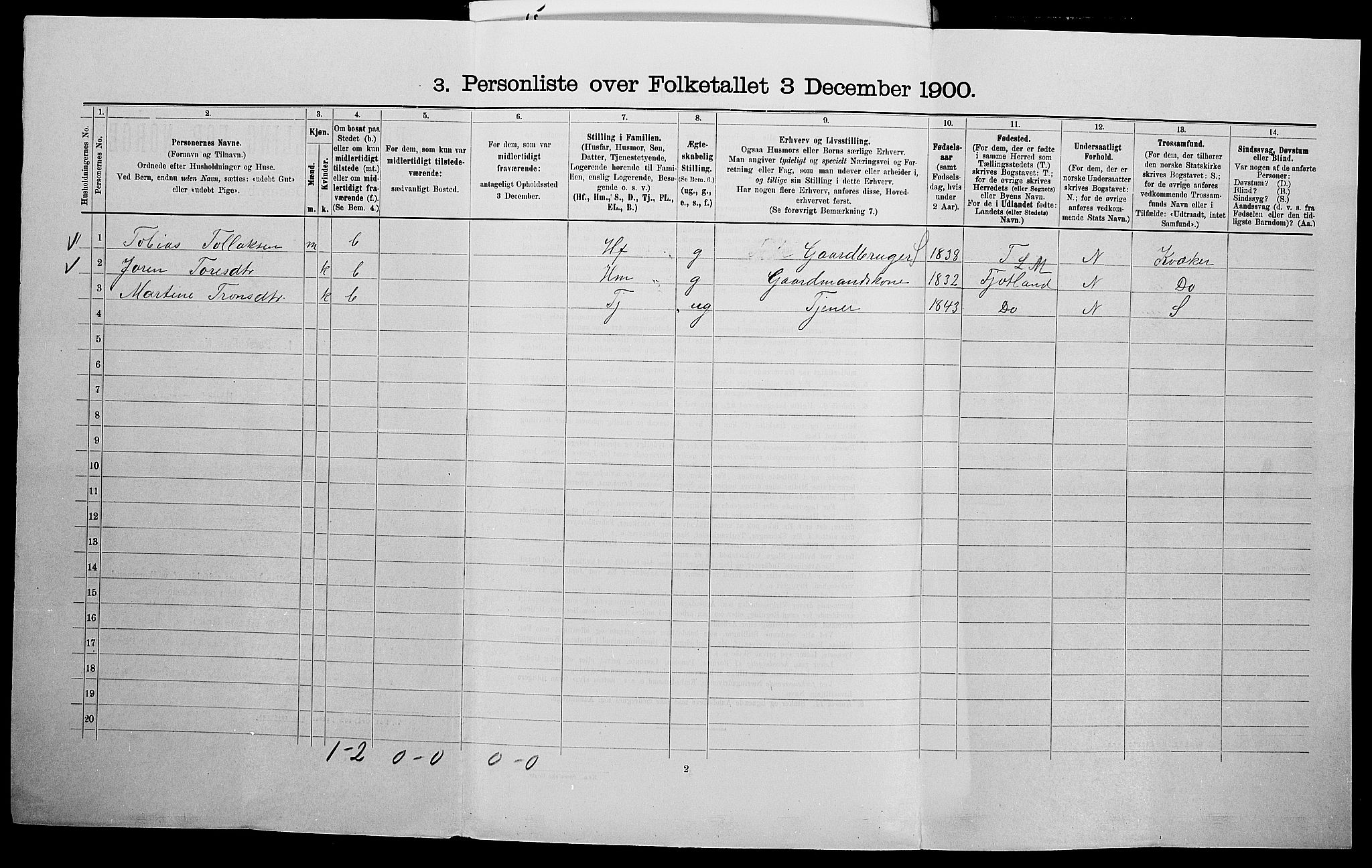 SAK, 1900 census for Liknes, 1900, p. 39