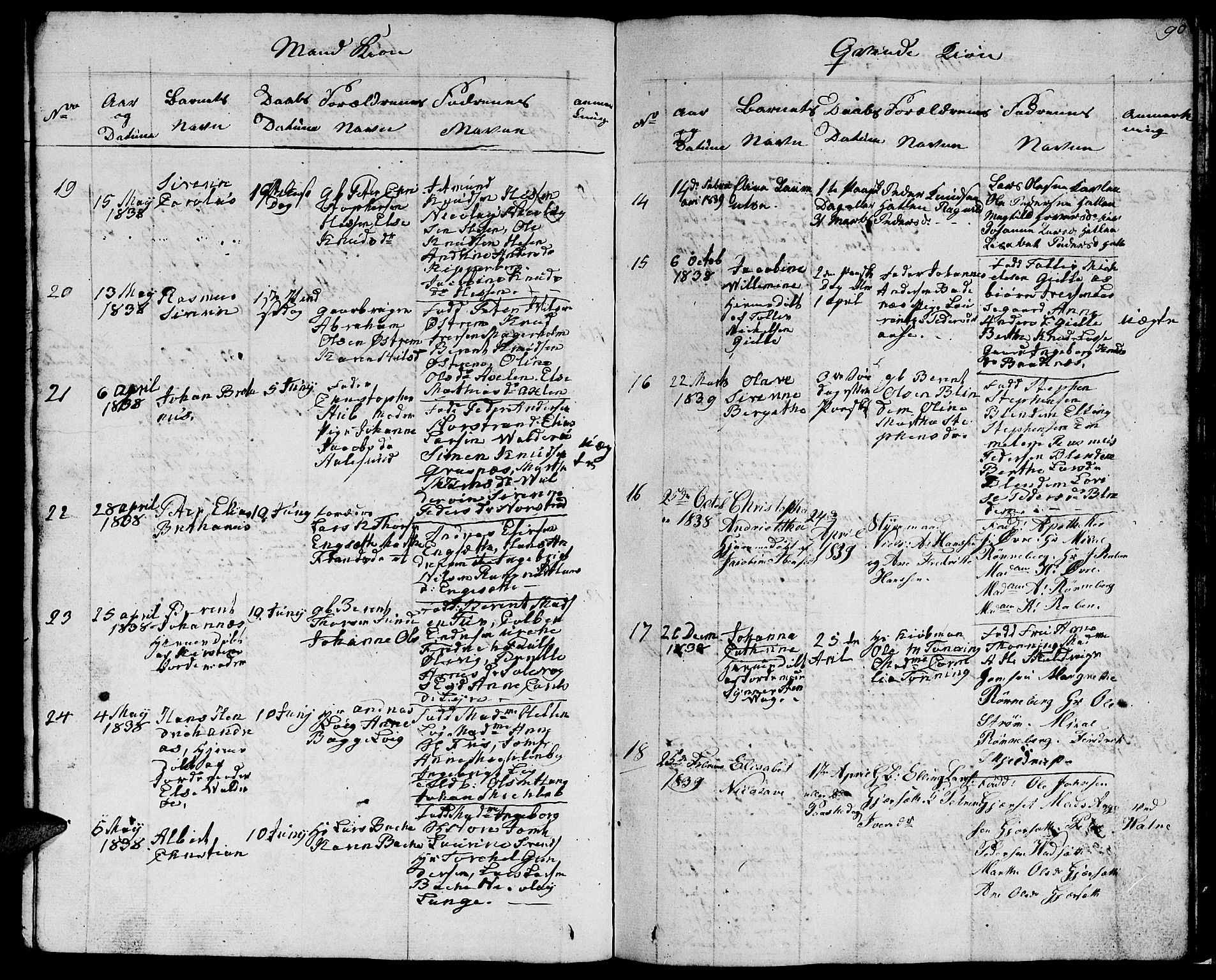 Ministerialprotokoller, klokkerbøker og fødselsregistre - Møre og Romsdal, AV/SAT-A-1454/528/L0425: Parish register (copy) no. 528C06, 1827-1840, p. 90