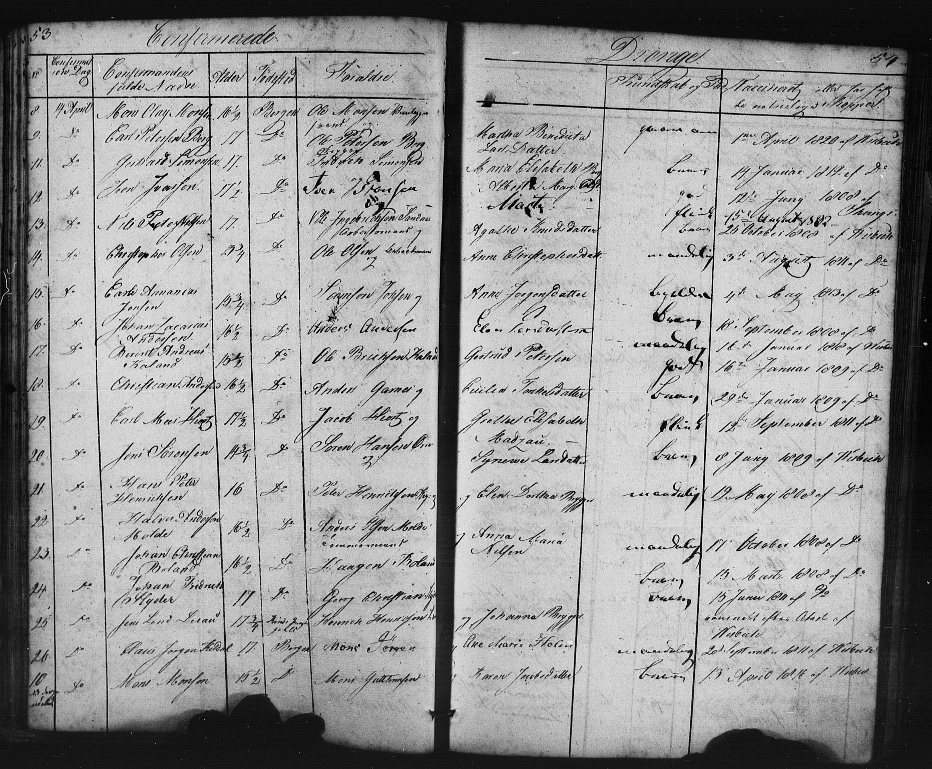 Domkirken sokneprestembete, SAB/A-74801/H/Haa/L0063: Curate's parish register no. A 1, 1821-1848, p. 53-54