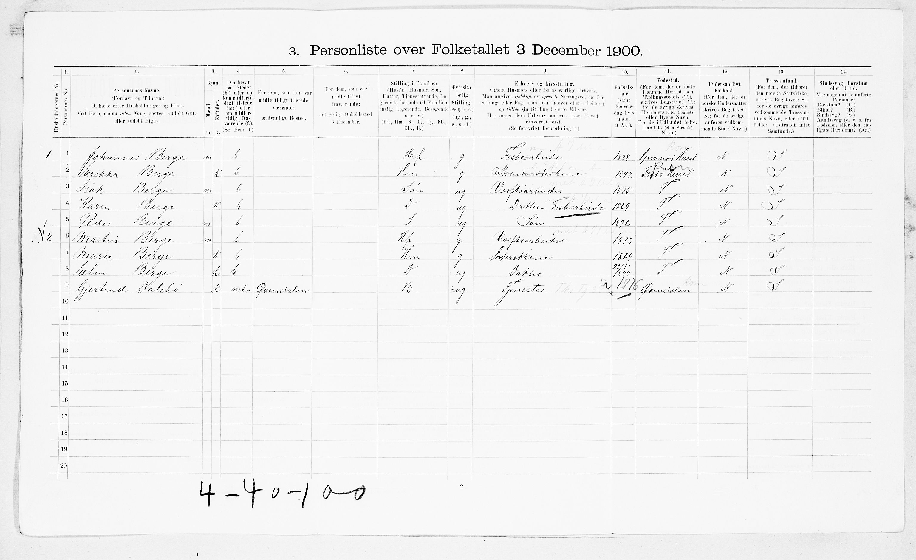 SAT, 1900 census for Bremsnes, 1900, p. 137