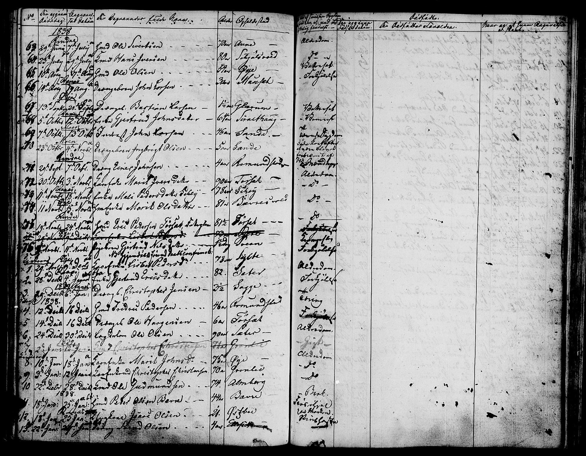 Ministerialprotokoller, klokkerbøker og fødselsregistre - Møre og Romsdal, AV/SAT-A-1454/595/L1042: Parish register (official) no. 595A04, 1829-1843, p. 396