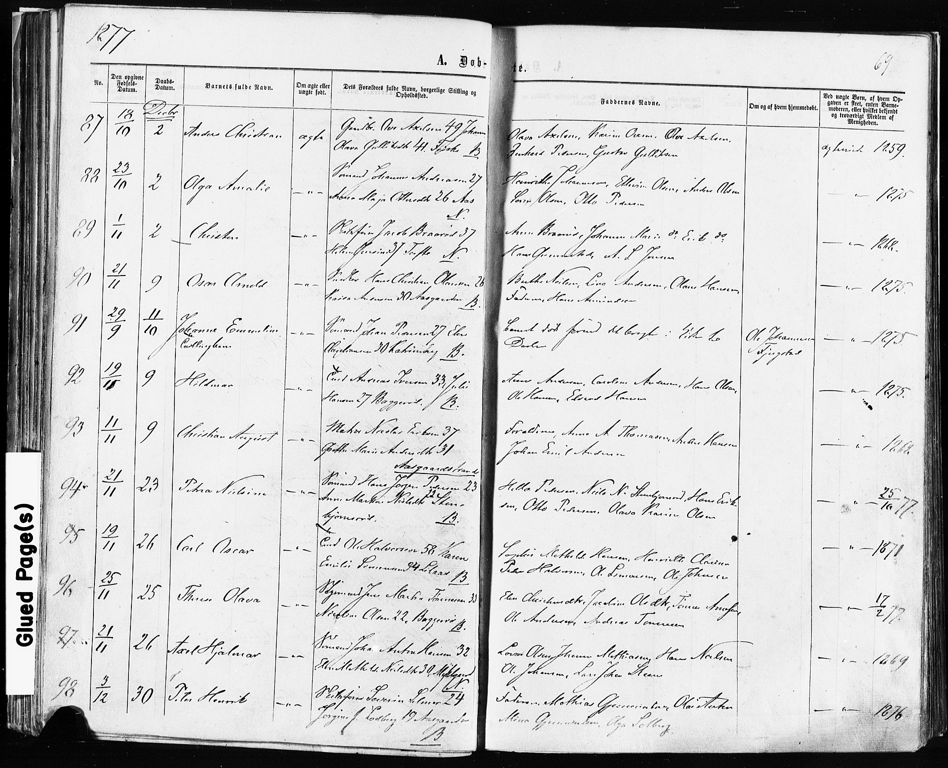 Borre kirkebøker, SAKO/A-338/F/Fa/L0008: Parish register (official) no. I 8, 1868-1877, p. 69