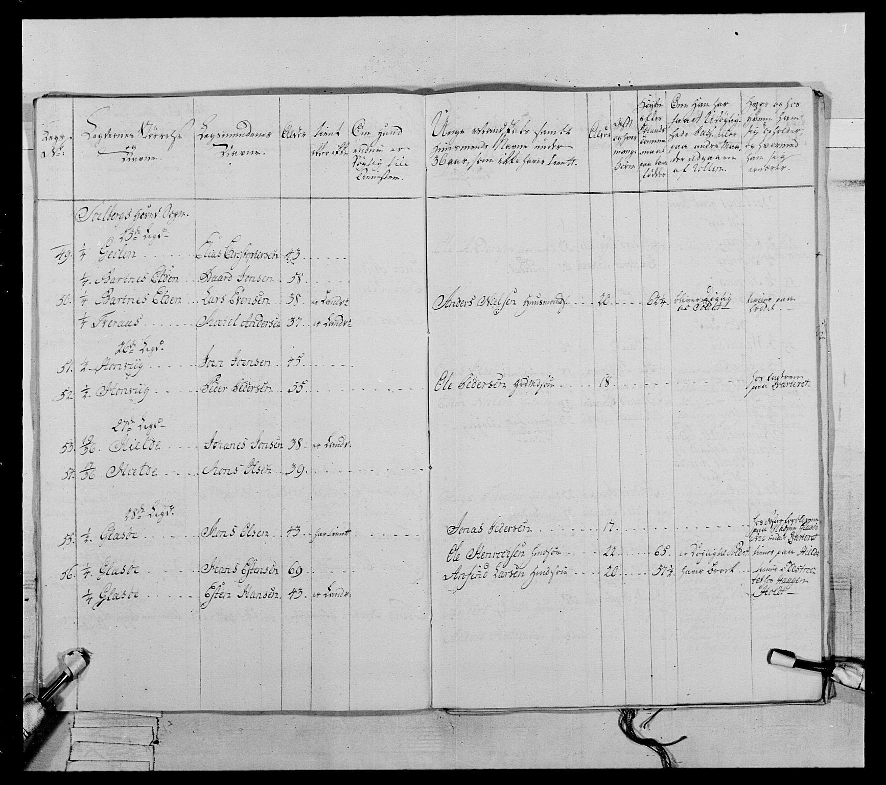 Generalitets- og kommissariatskollegiet, Det kongelige norske kommissariatskollegium, AV/RA-EA-5420/E/Eh/L0071: 1. Trondheimske nasjonale infanteriregiment, 1769-1772, p. 158