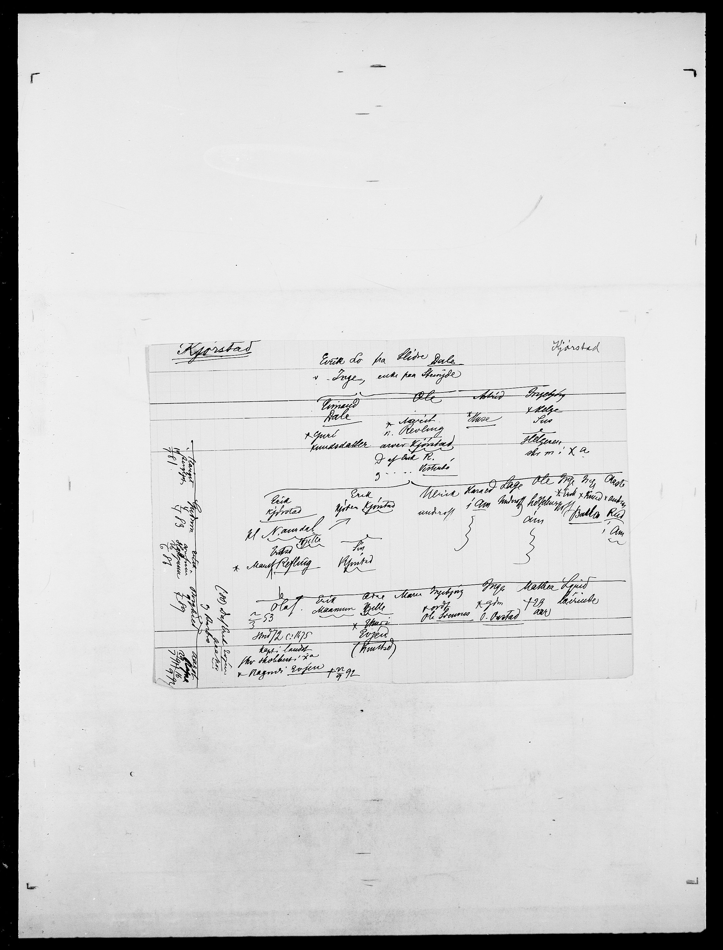 Delgobe, Charles Antoine - samling, SAO/PAO-0038/D/Da/L0020: Irgens - Kjøsterud, p. 852